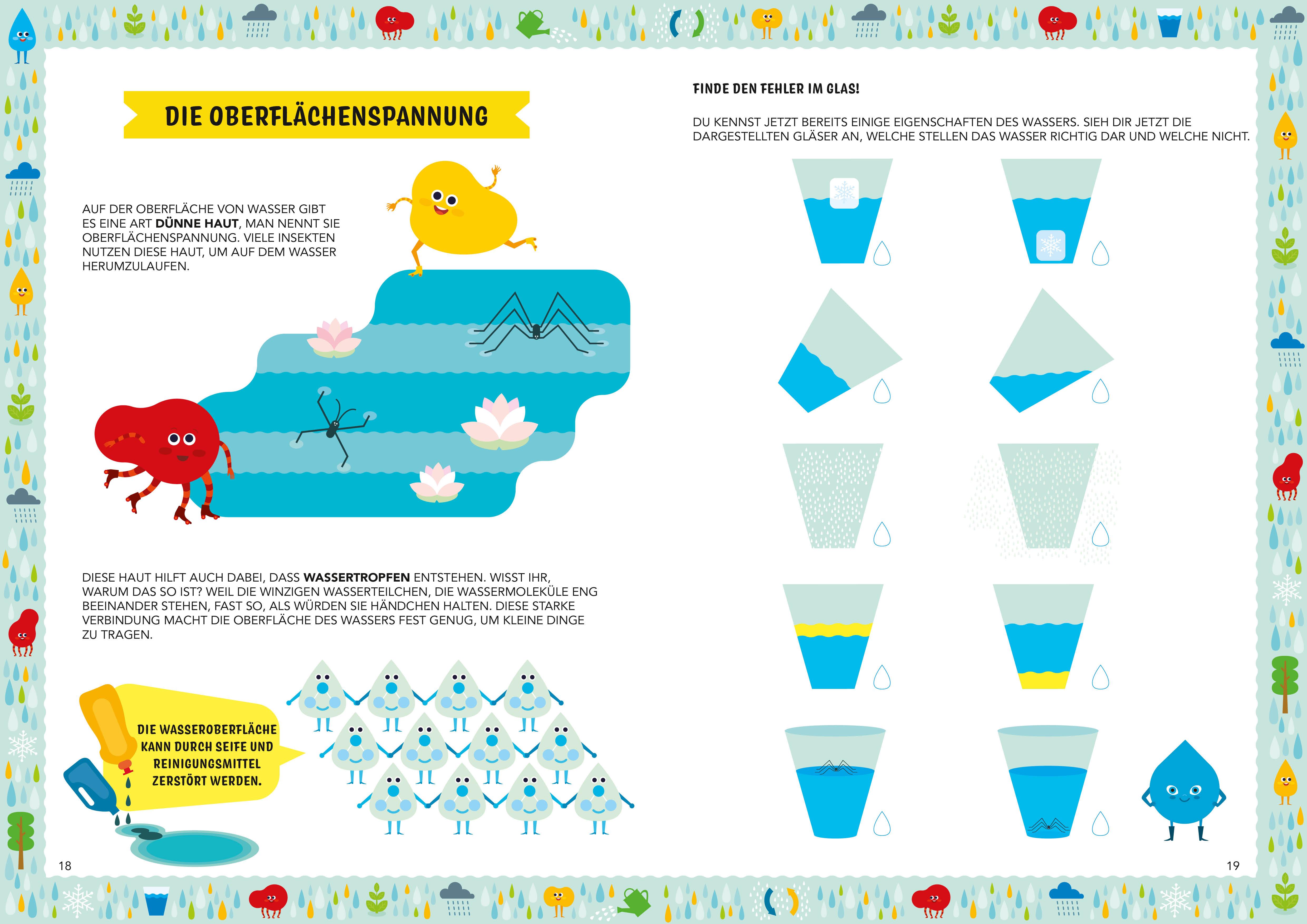 Beispielinhalt (Bild) Wasser