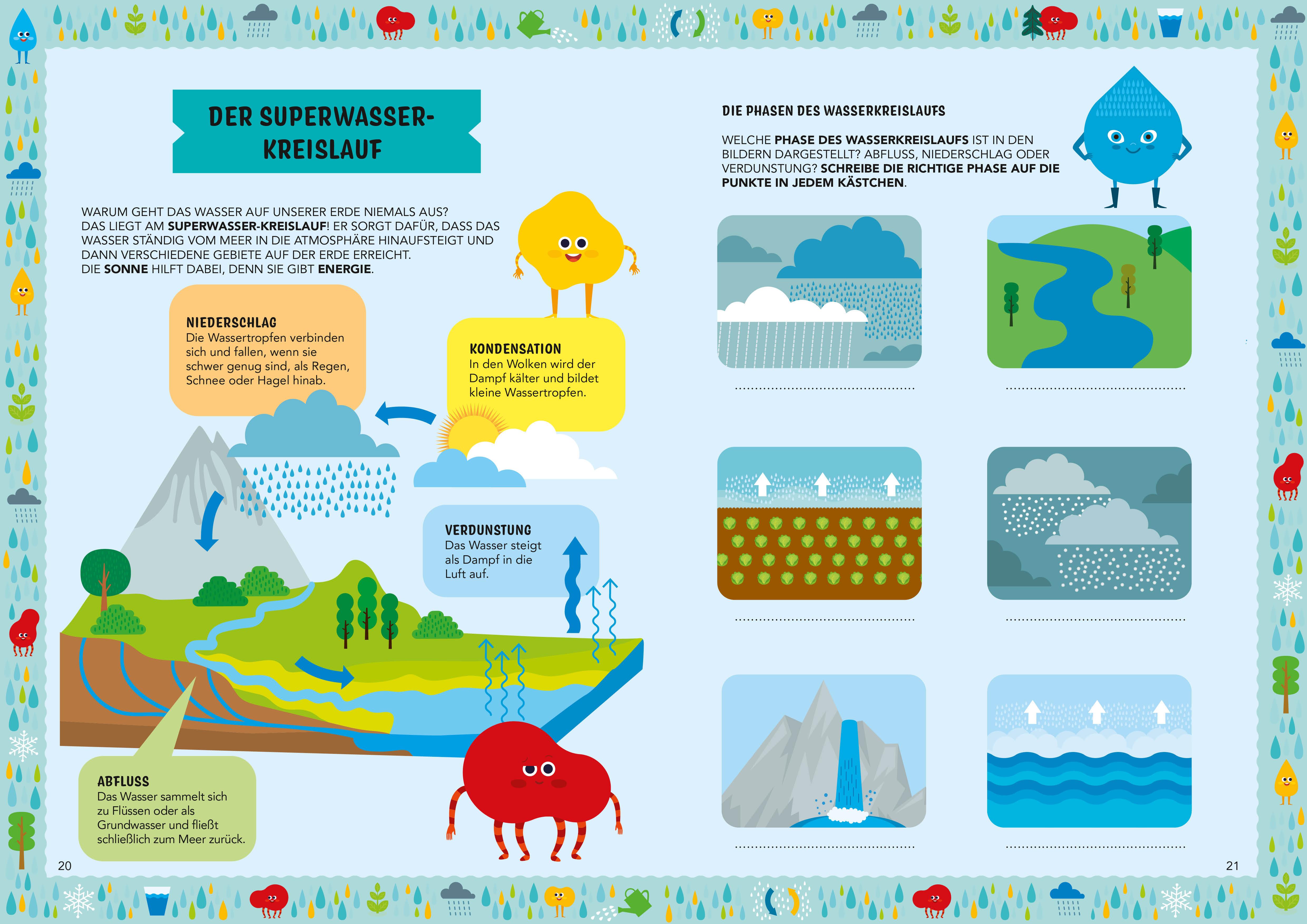 Beispielinhalt (Bild) Wasser