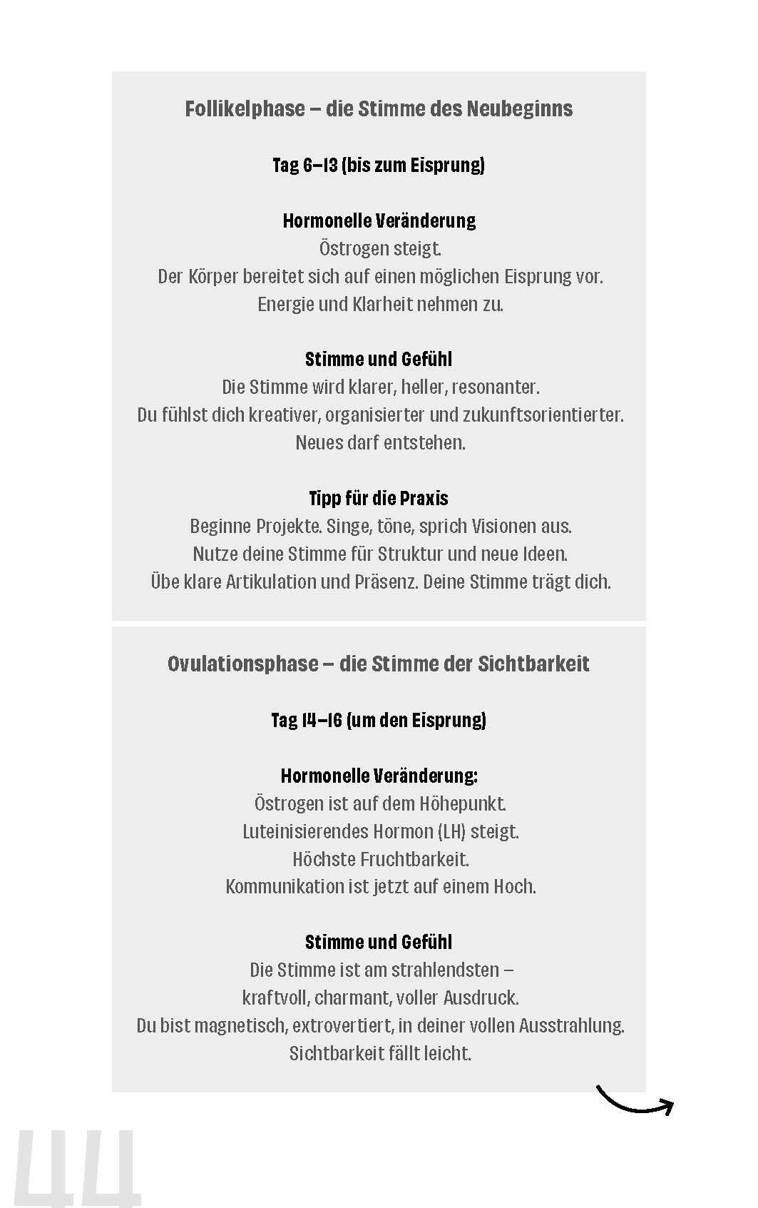 Beispielinhalt (Bild) Vulva Voice. Starke Stimme. Starke Frau