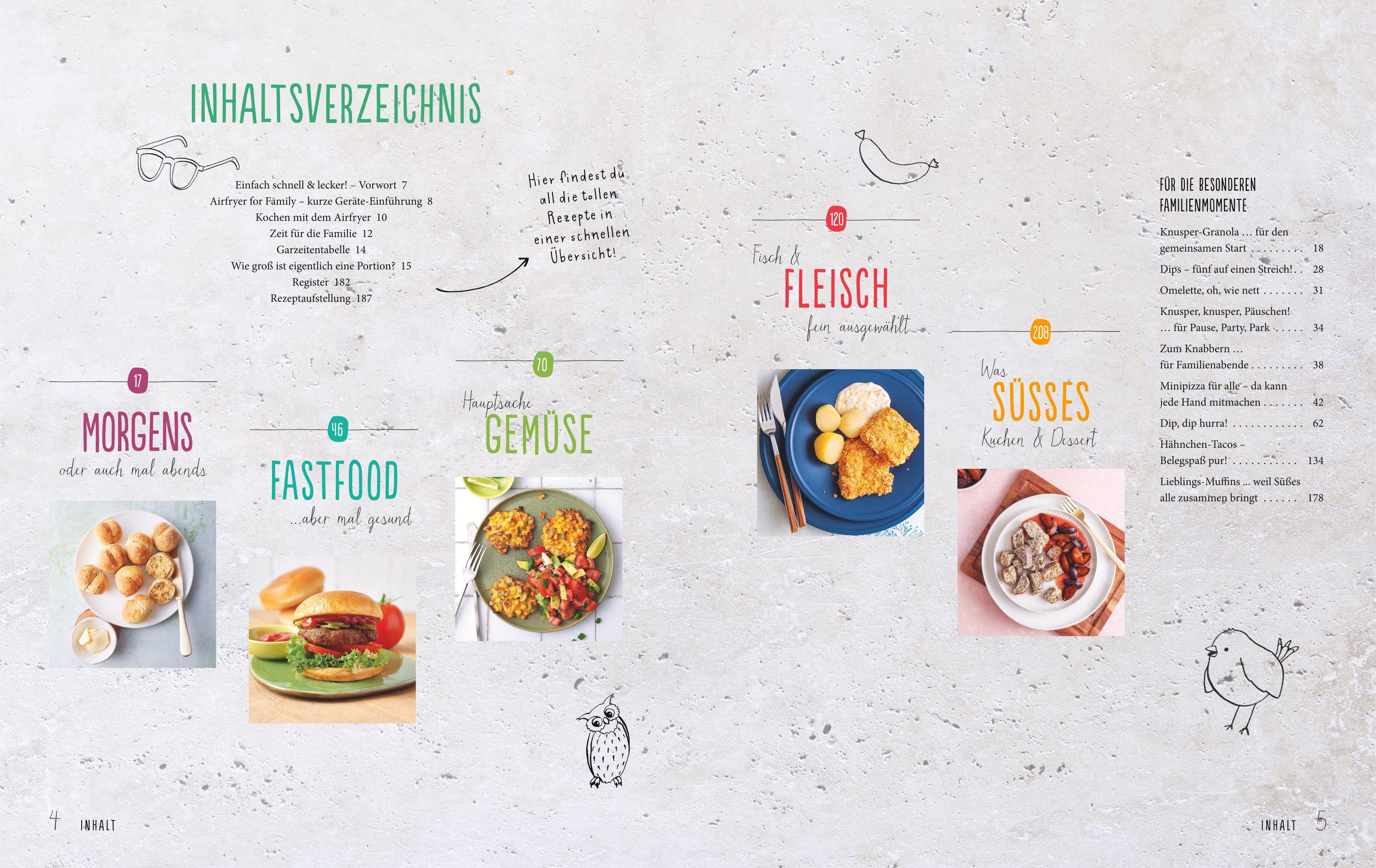Beispielinhalt (Bild) Airfryer for Family
