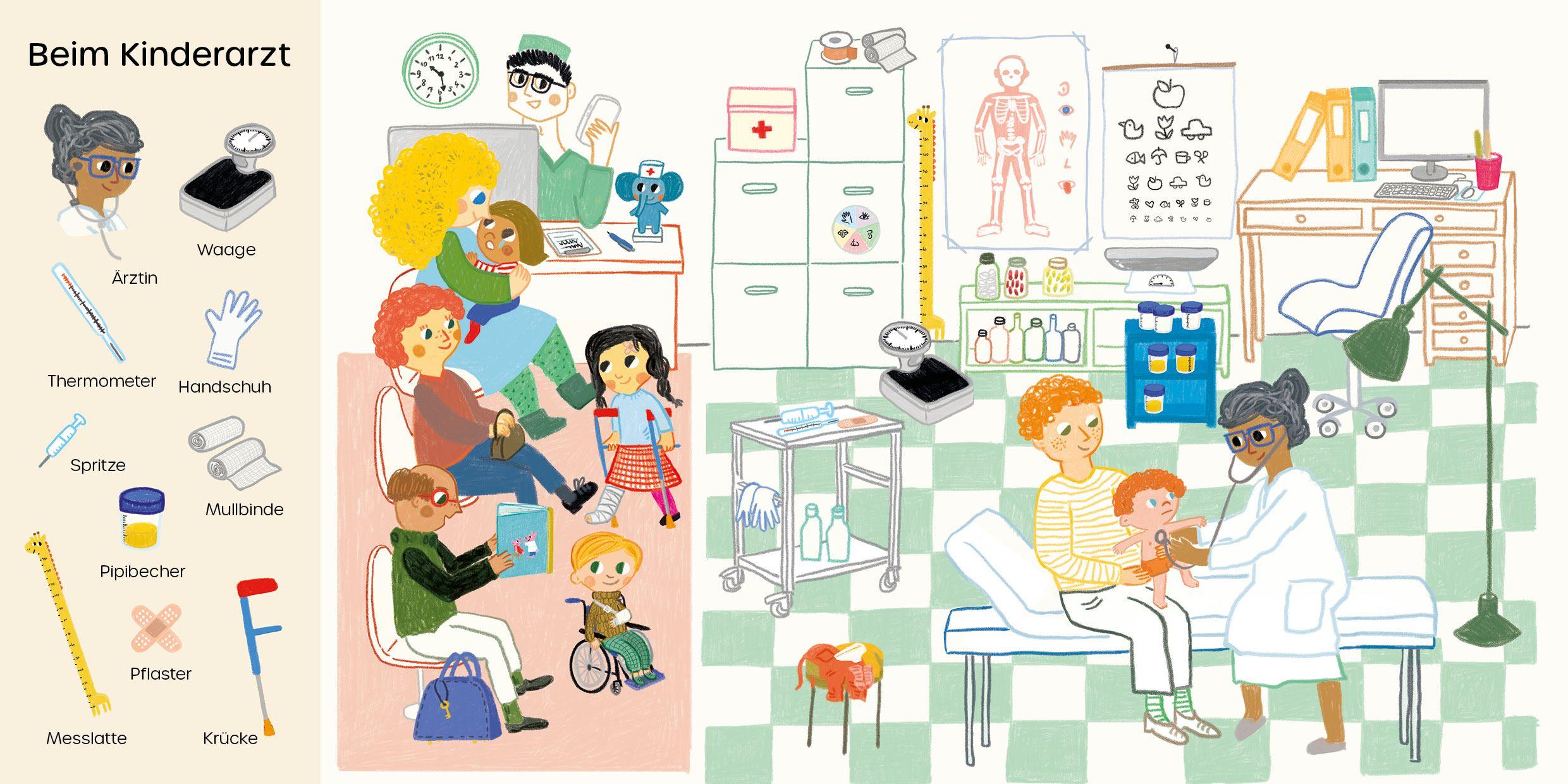 Beispielinhalt (Bild) Wie heißt das denn?