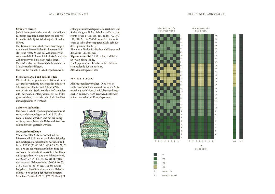 Beispielinhalt (Bild) Shetland. Eine Strickreise