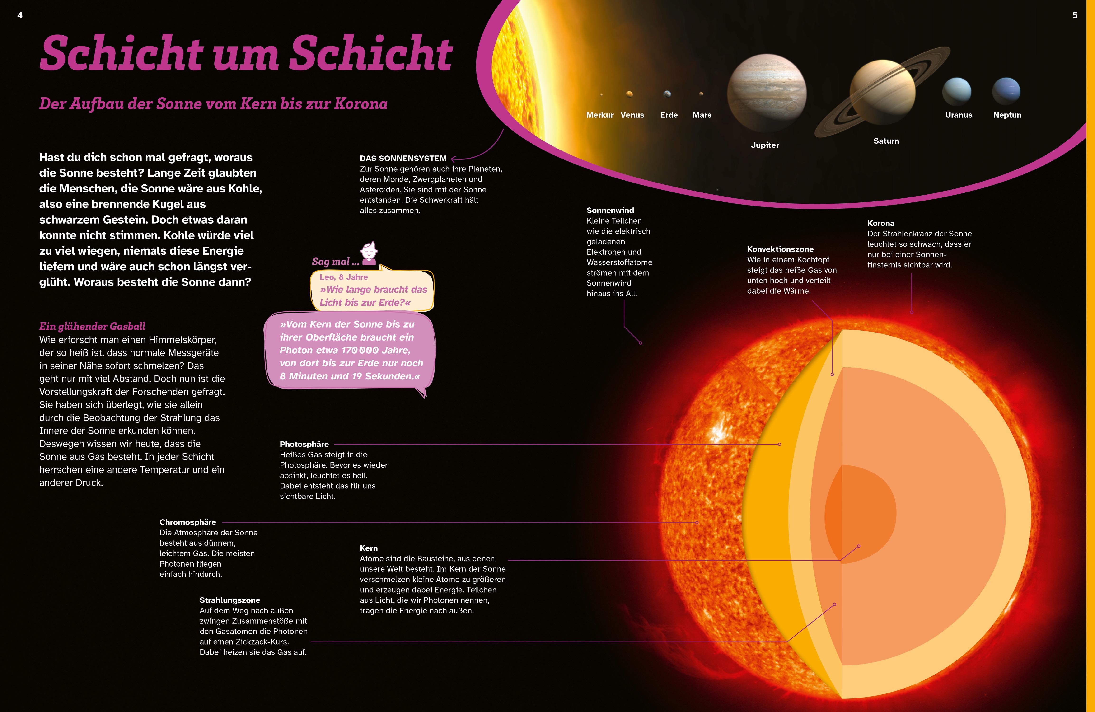 Beispielinhalt (Bild) WAS IST WAS Die Sonne. Megaheiß und superhell!