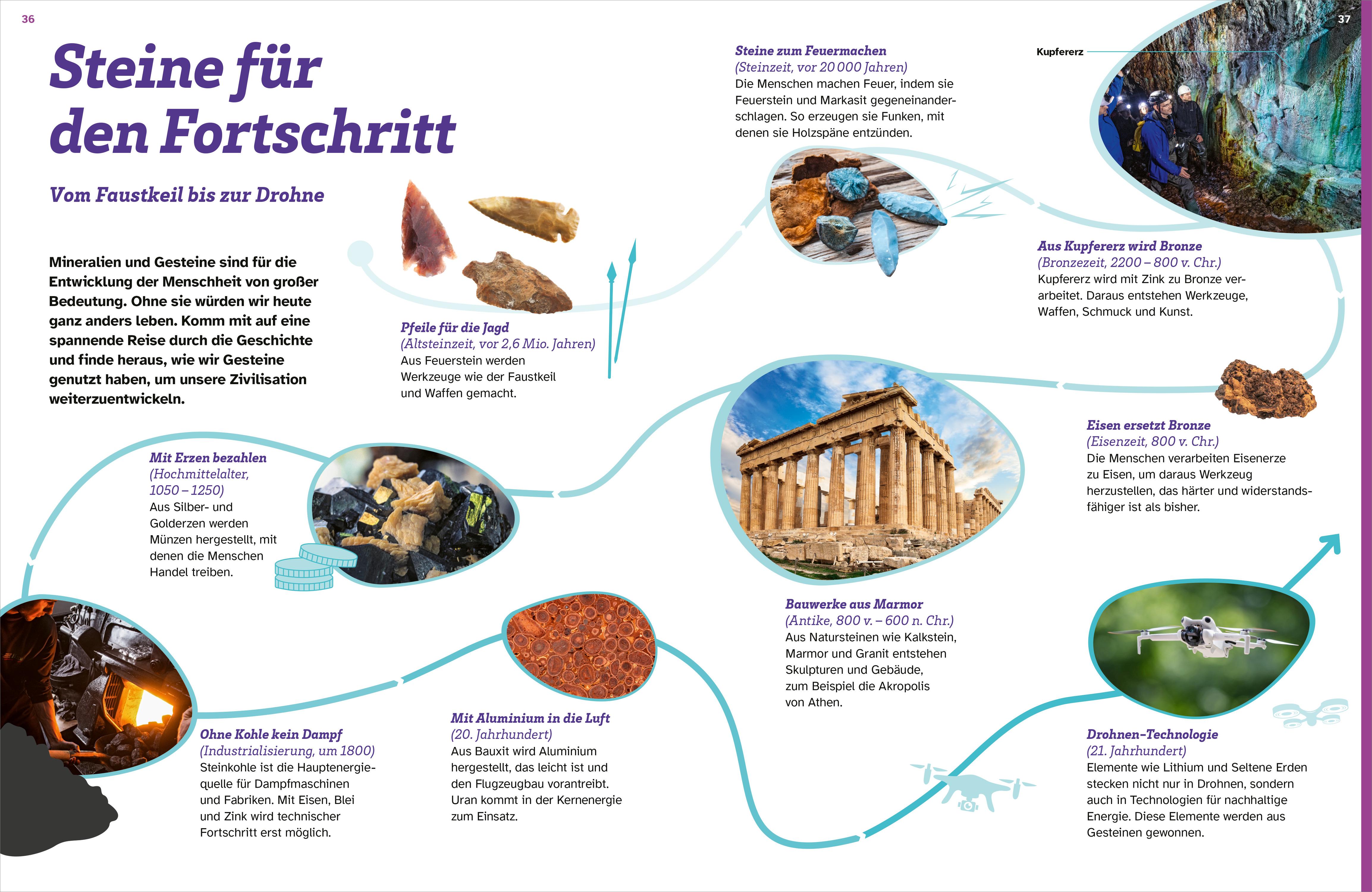 Beispielinhalt (Bild) WAS IST WAS Mineralien und Gesteine. Schätze der Natur