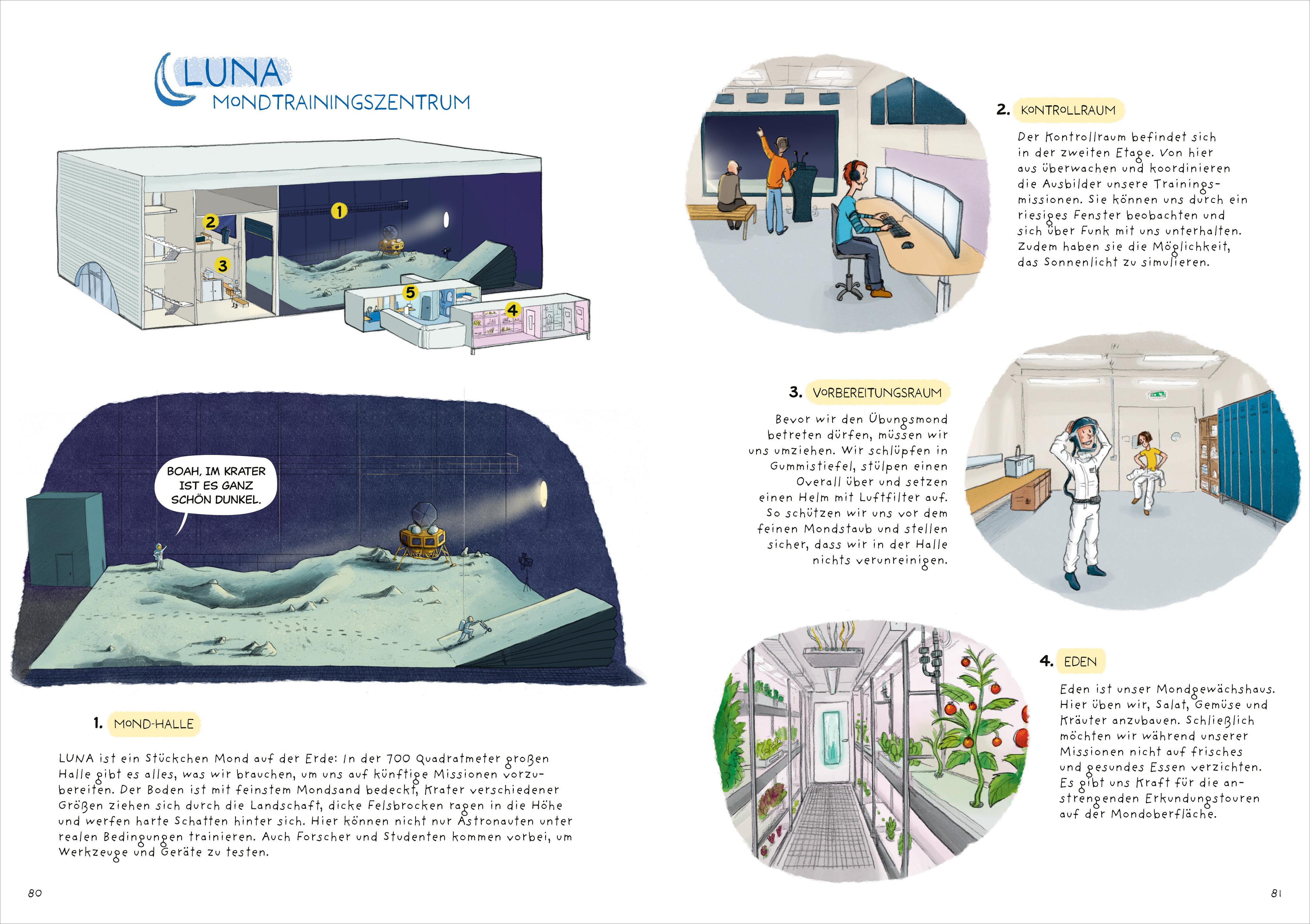Beispielinhalt (Bild) WAS IST WAS Training für den Mond