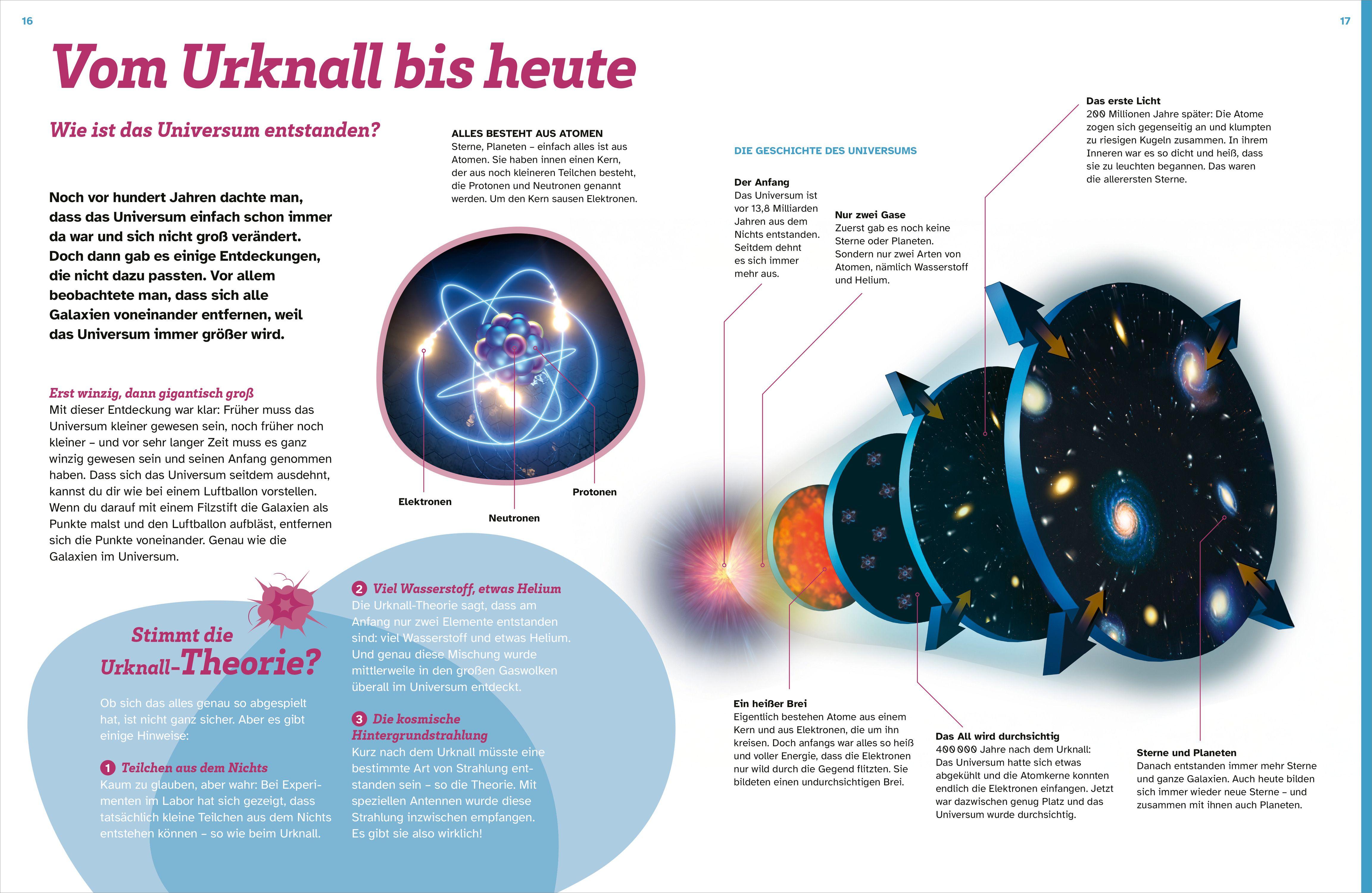 Beispielinhalt (Bild) WAS IST WAS Universum. Galaxien, Sterne, Schwarze Löcher