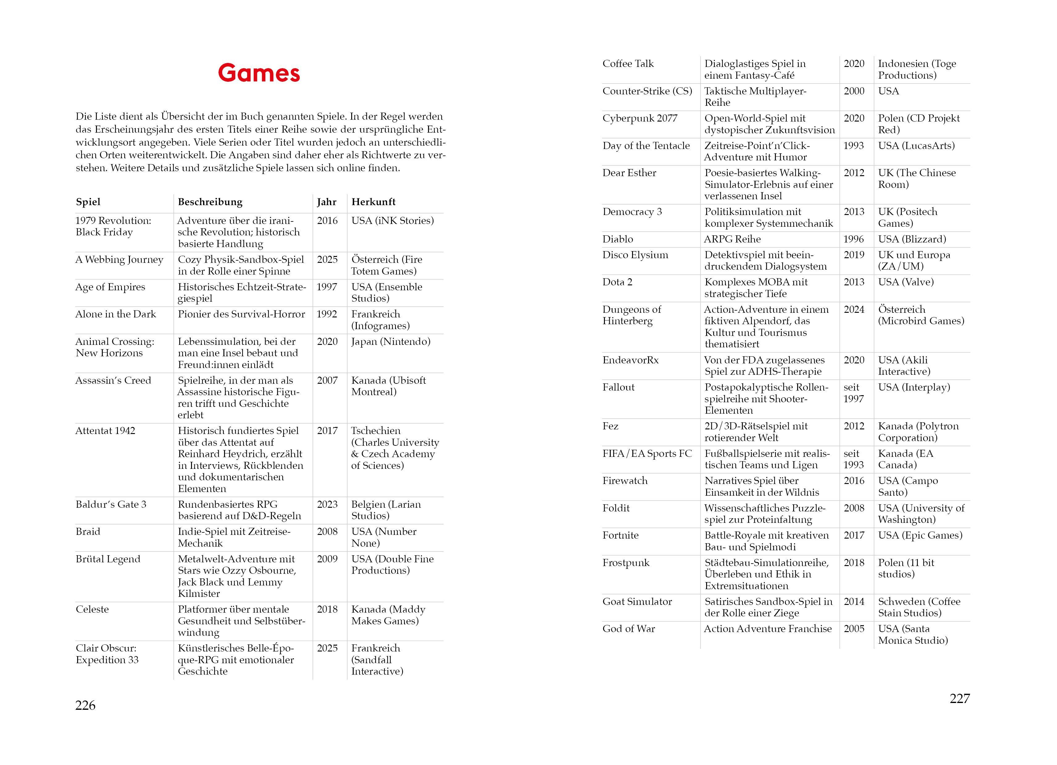 Beispielinhalt (Bild) The Game is On