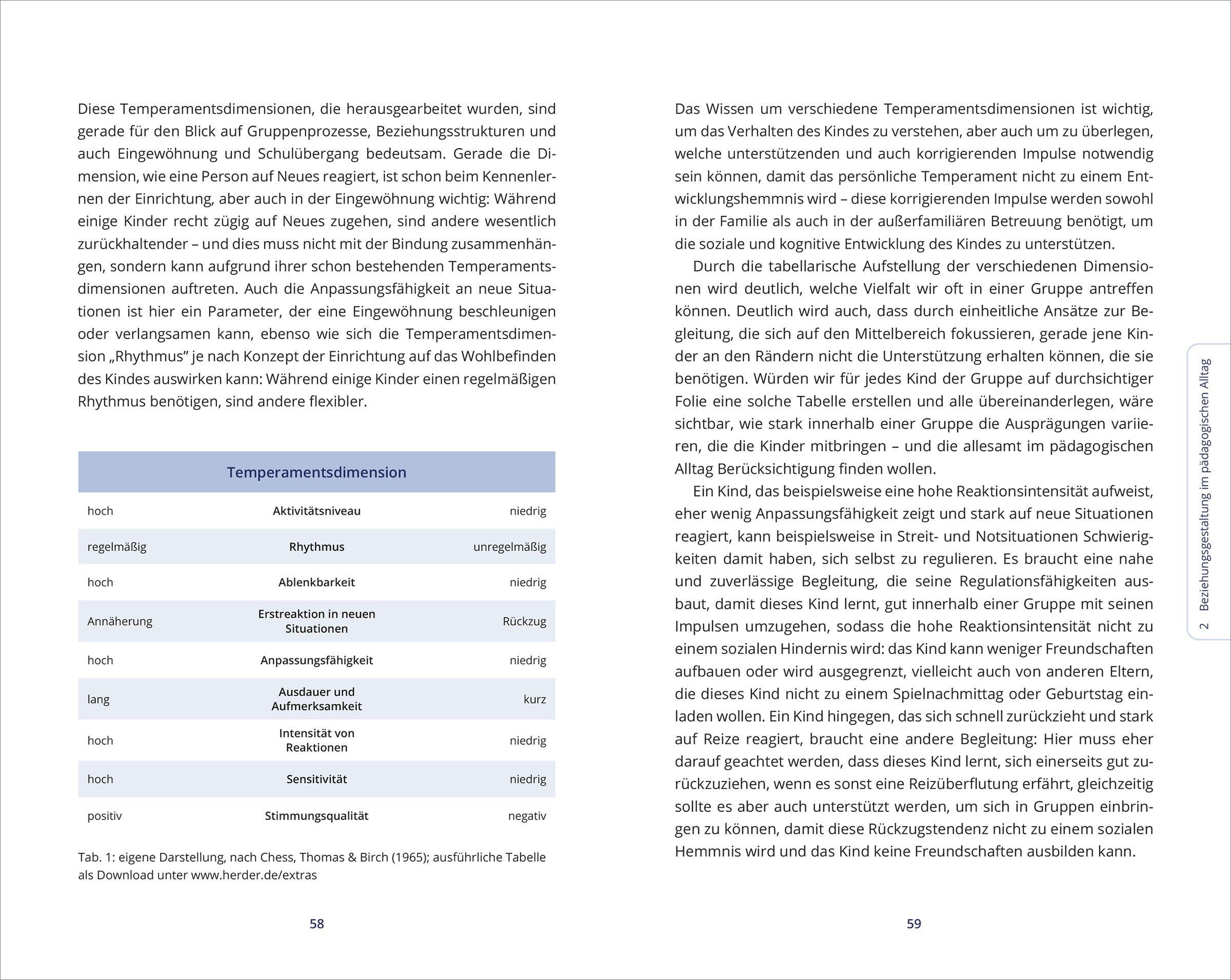 Beispielinhalt (Bild) Bindungsstarke Kita