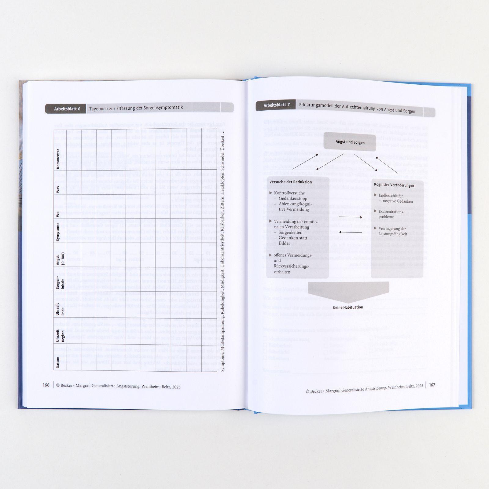 Beispielinhalt (Bild) Generalisierte Angststörung