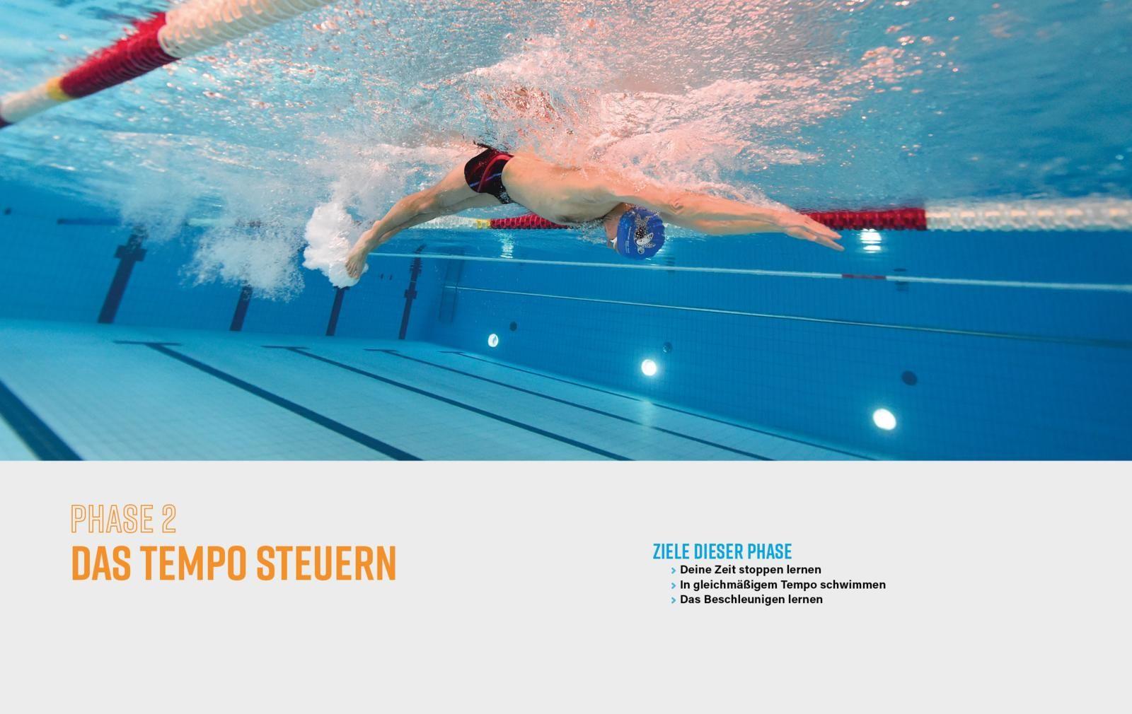 Beispielinhalt (Bild) Schwimmen wie ein Profi