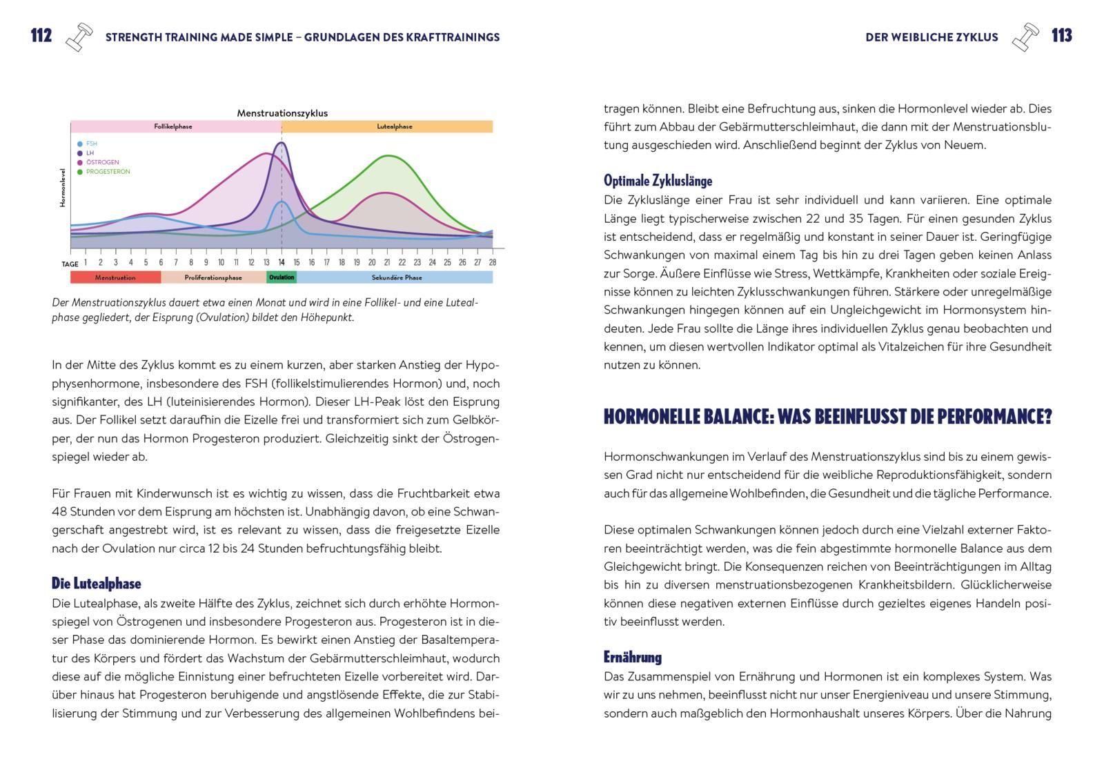 Beispielinhalt (Bild) Strong & Powerful - Krafttraining für Frauen