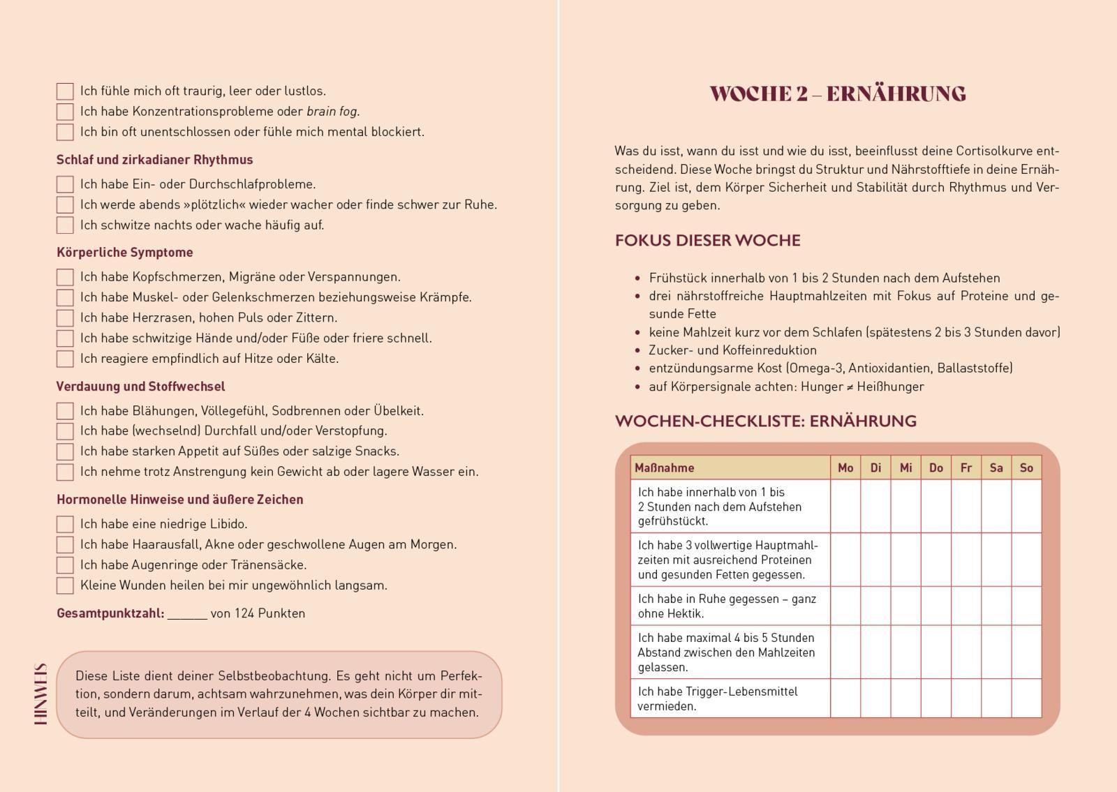 Beispielinhalt (Bild) Die Cortisol-Formel