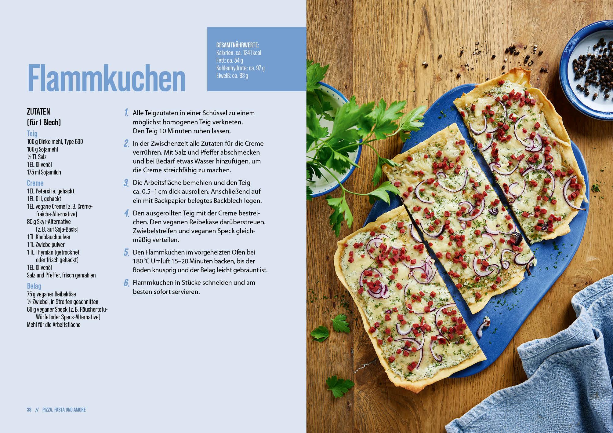Beispielinhalt (Bild) High Protein Fast Food