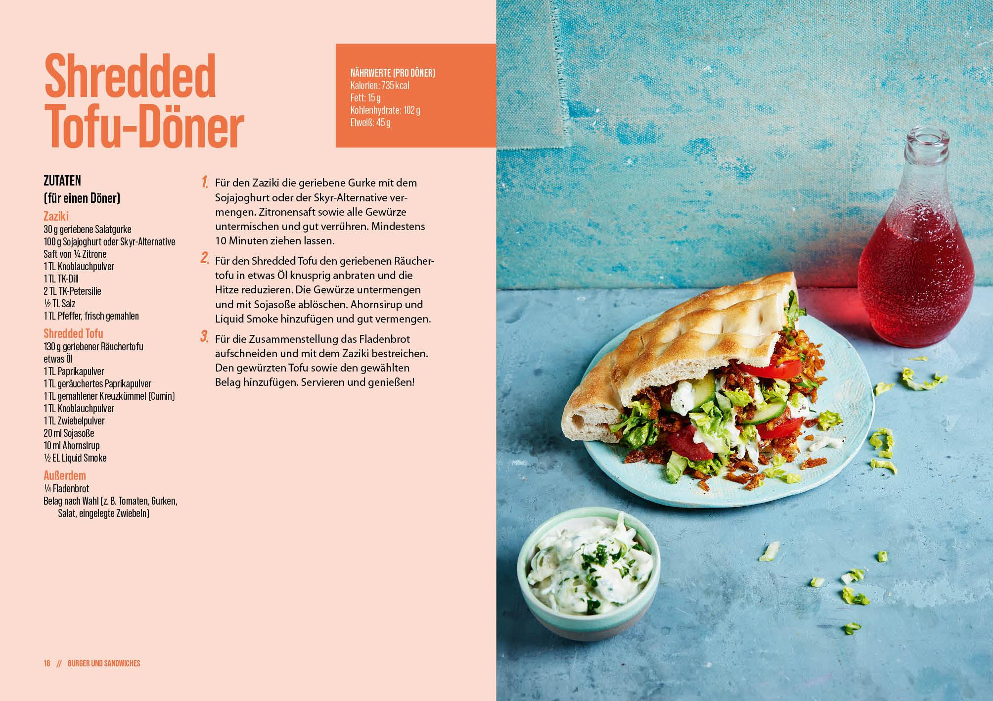 Beispielinhalt (Bild) High Protein Fast Food