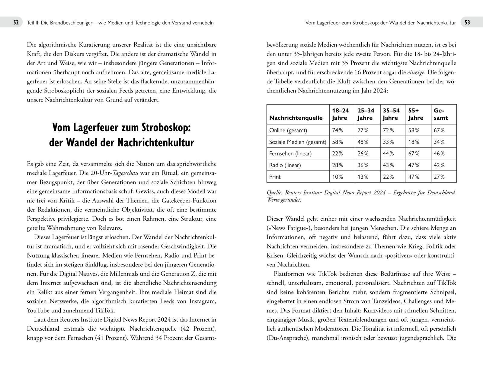 Beispielinhalt (Bild) Idiokratie