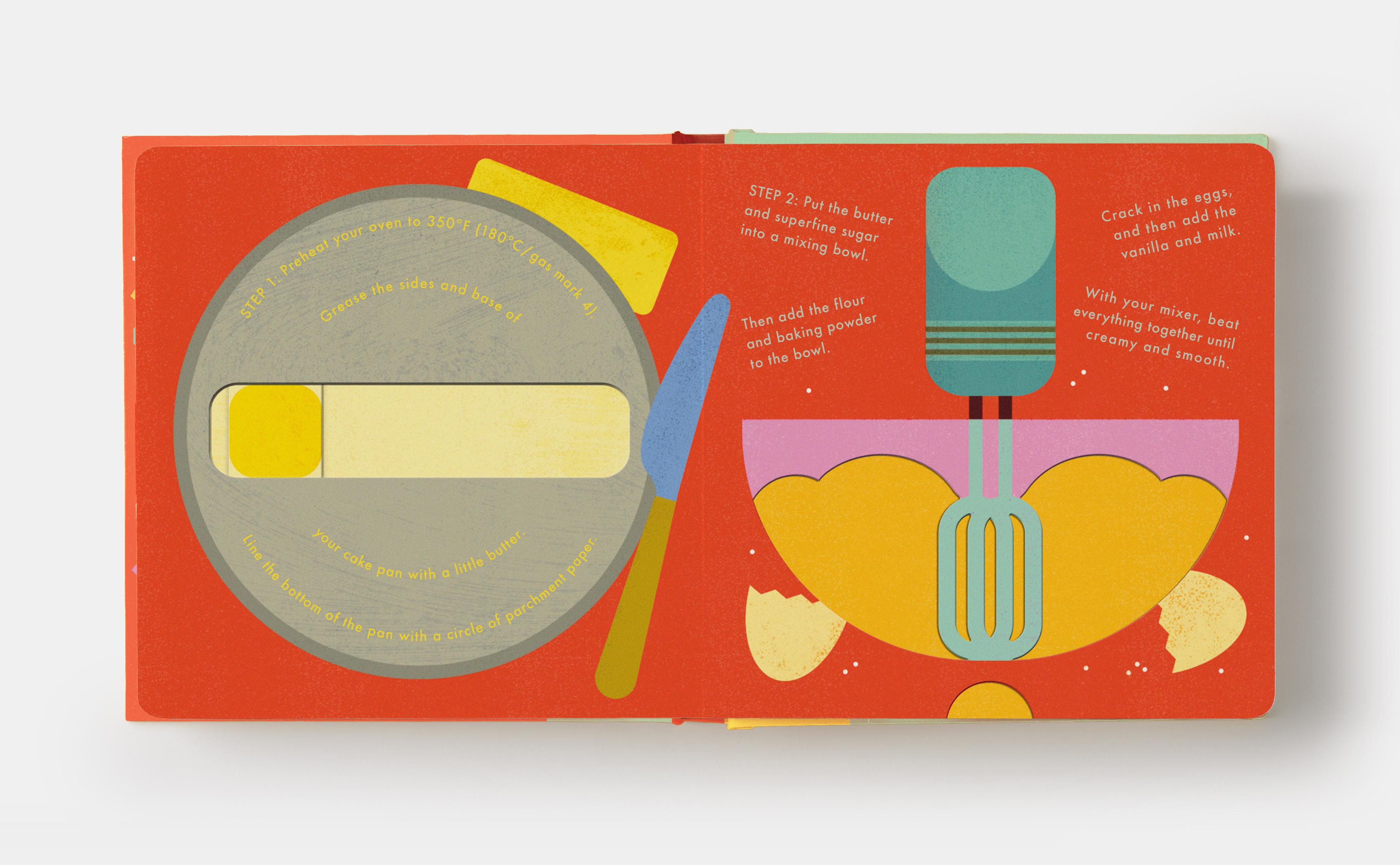 Beispielinhalt (Bild) Cake!