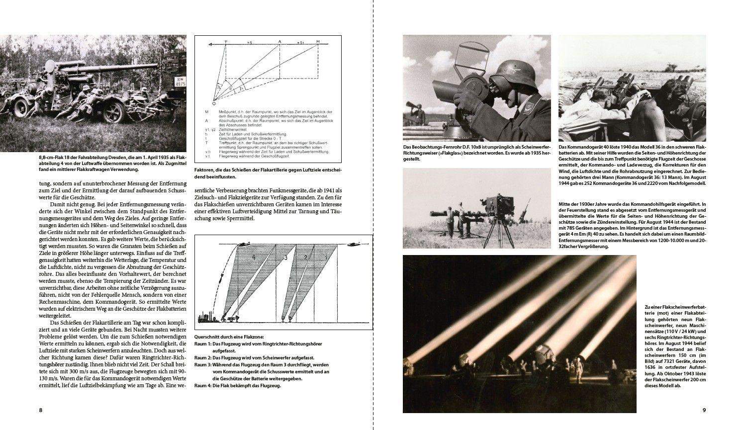 Beispielinhalt (Bild) Deutsche Flugabwehr 1870-1945