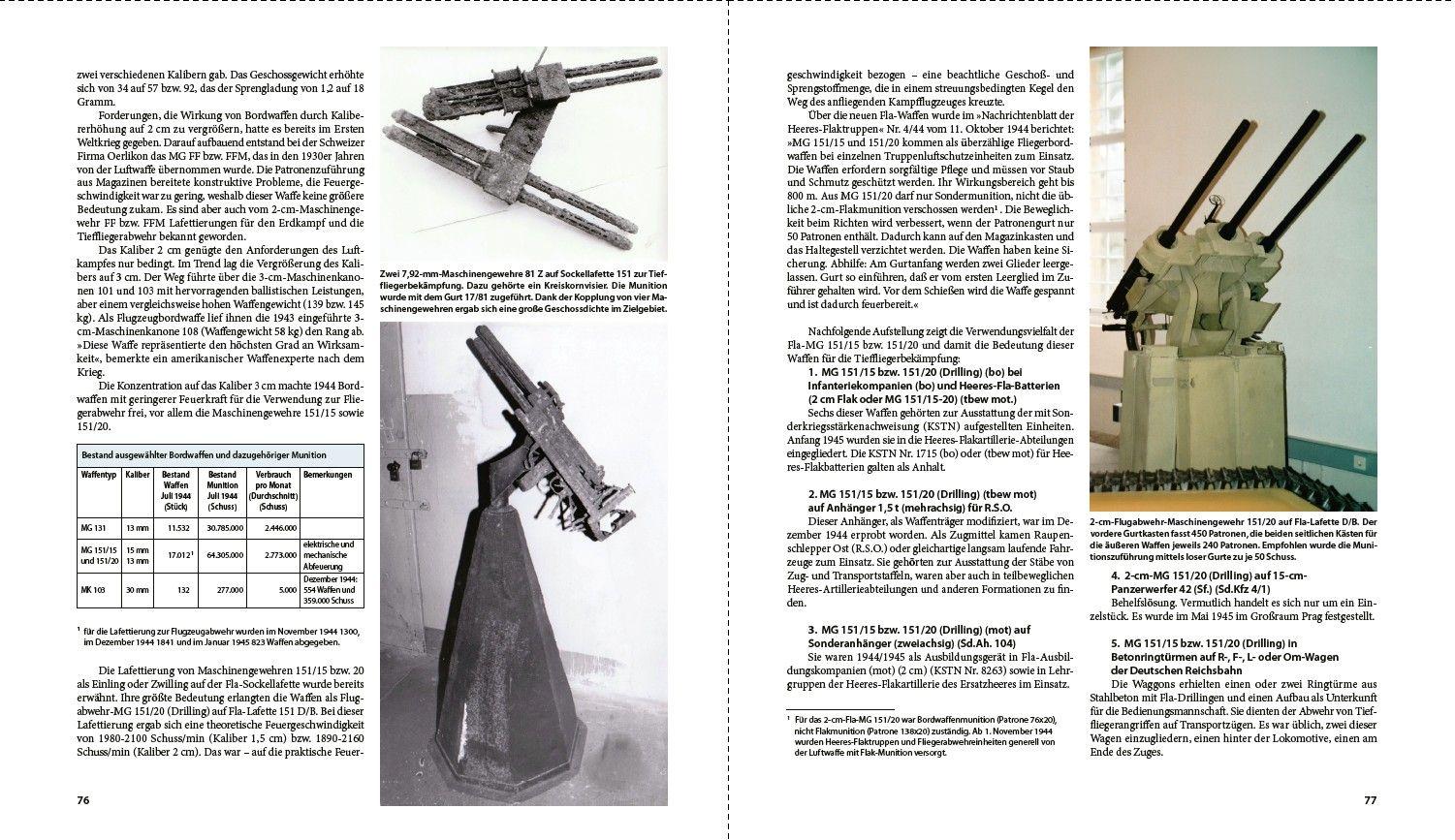 Beispielinhalt (Bild) Deutsche Flugabwehr 1870-1945