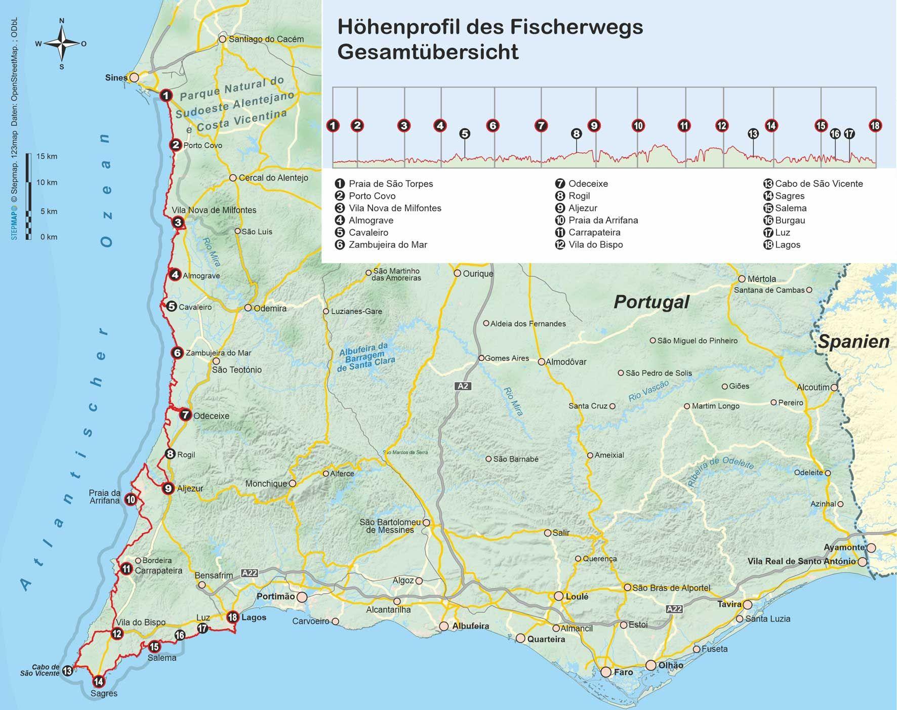 Beispielinhalt (Bild) Portugal: Fischerweg von der Praia de São Torpes bis Lagos