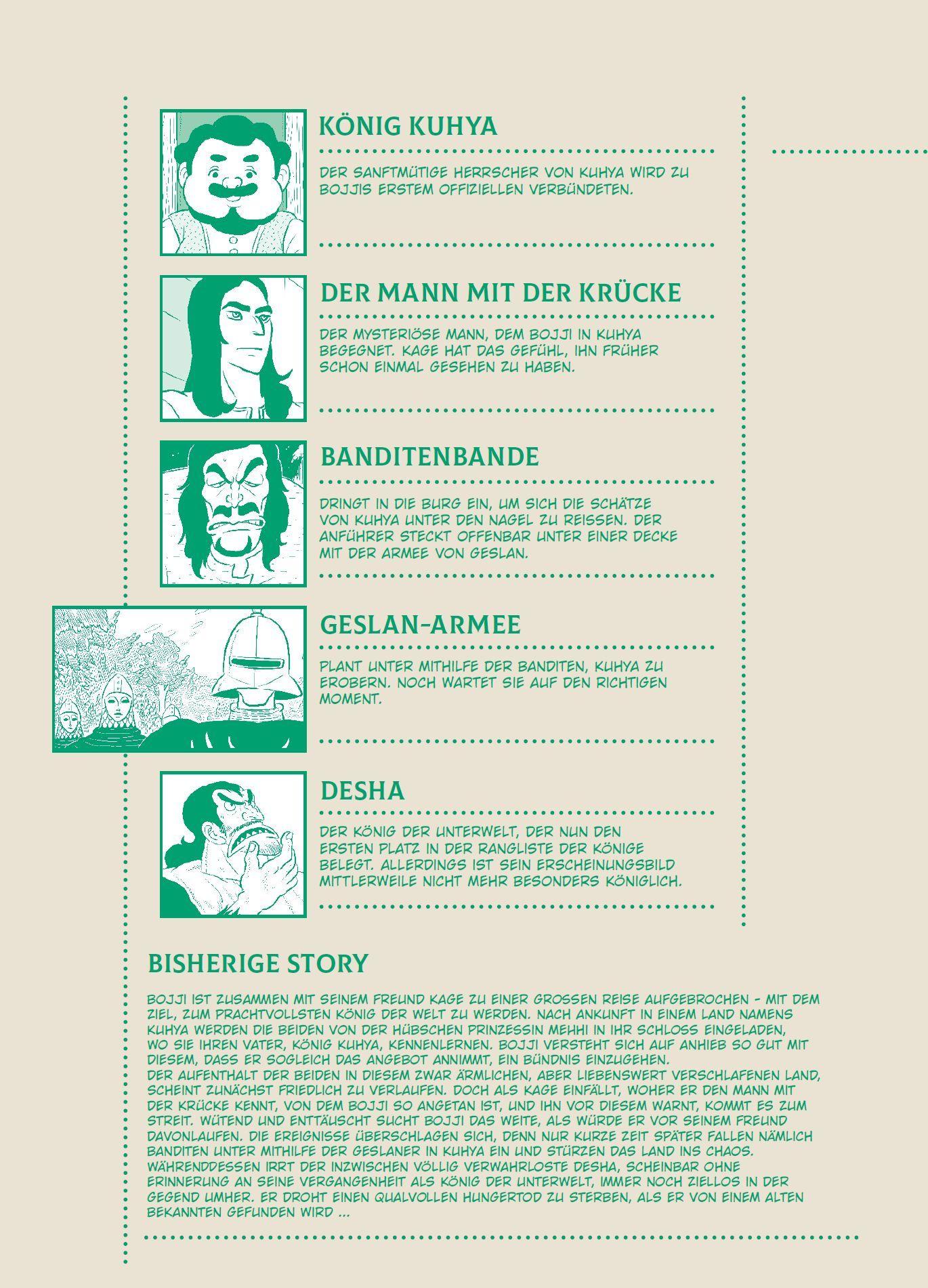 Beispielinhalt (Bild) Ranking of Kings 15