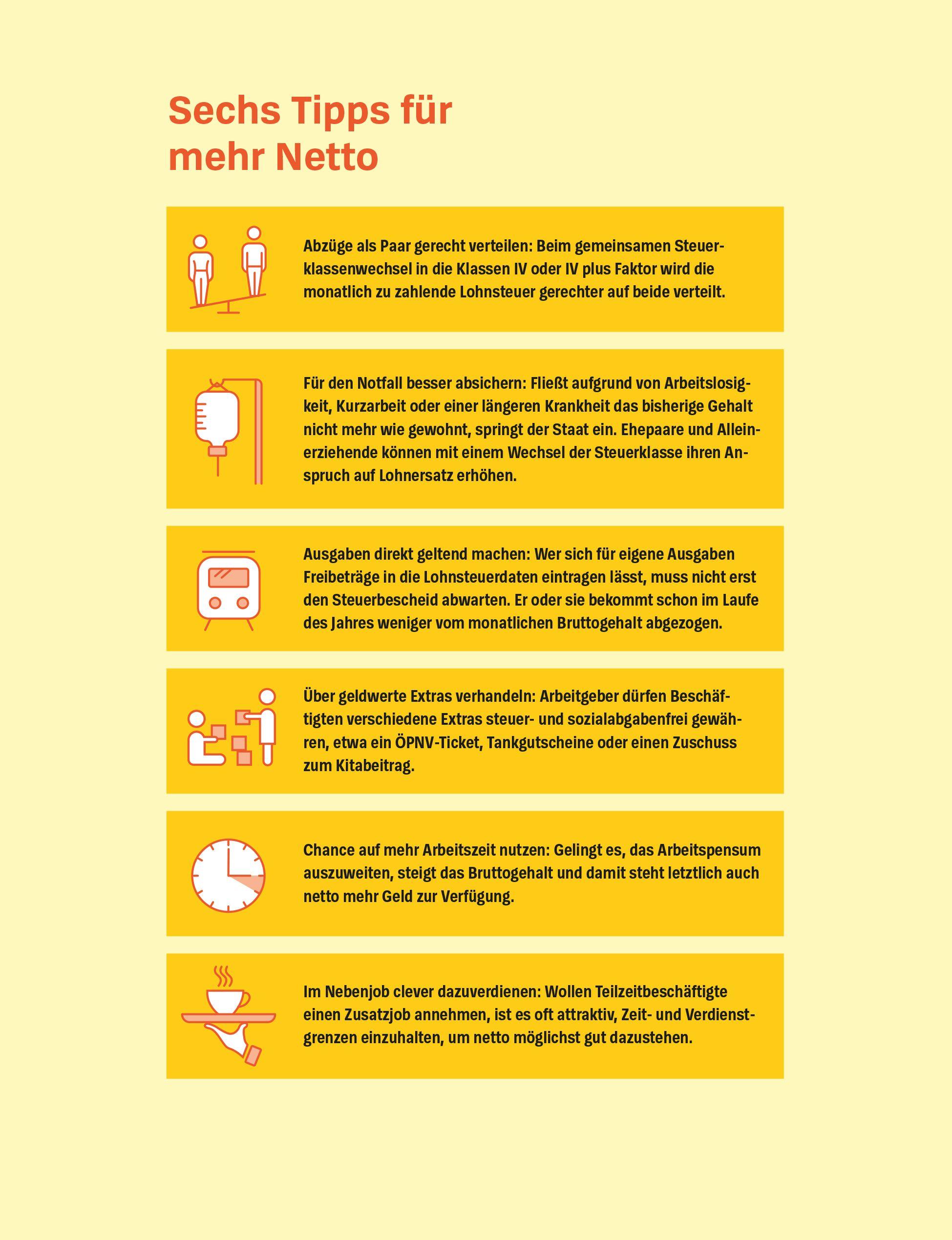 Beispielinhalt (Bild) Ausgesorgt