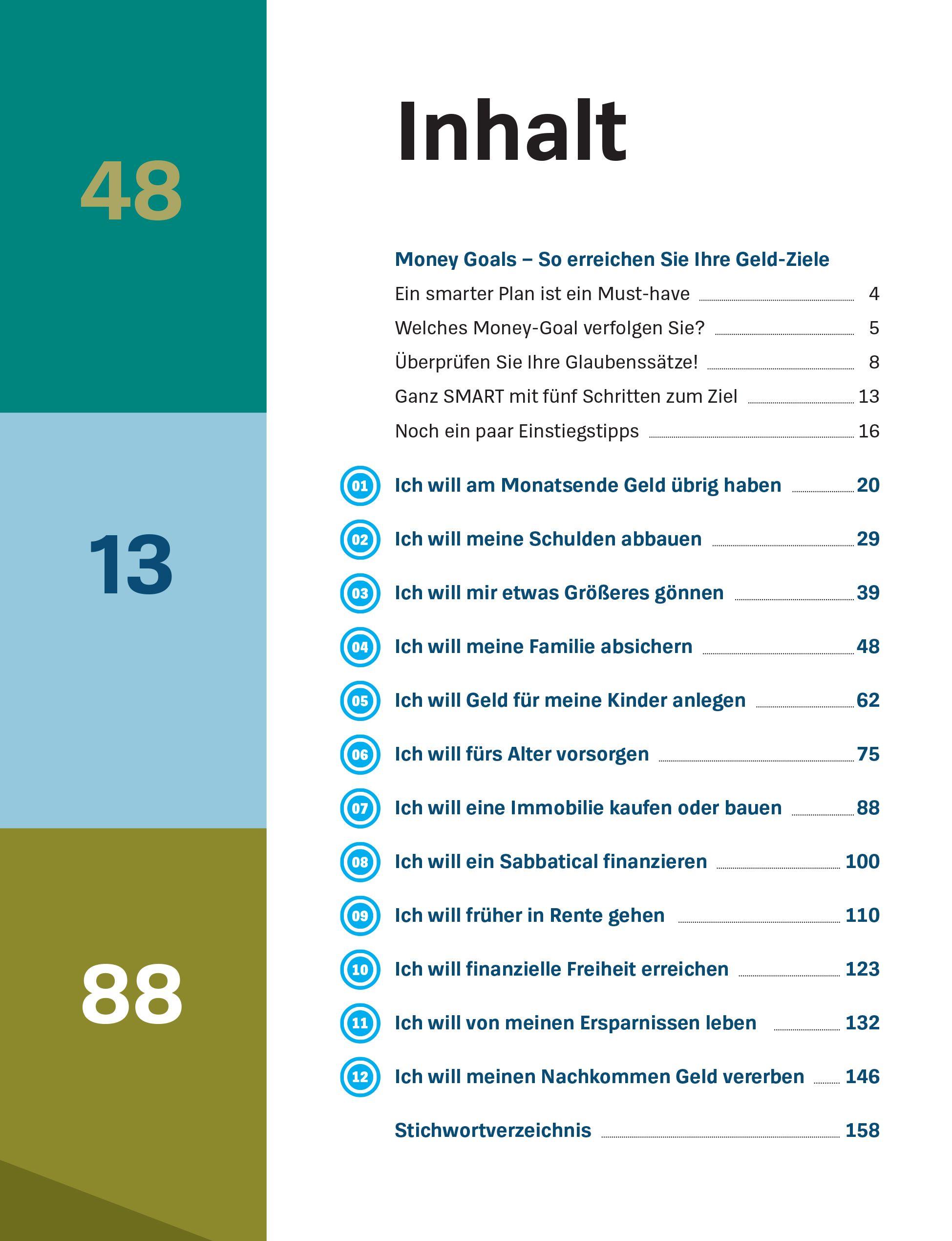 Beispielinhalt (Bild) Money Goals