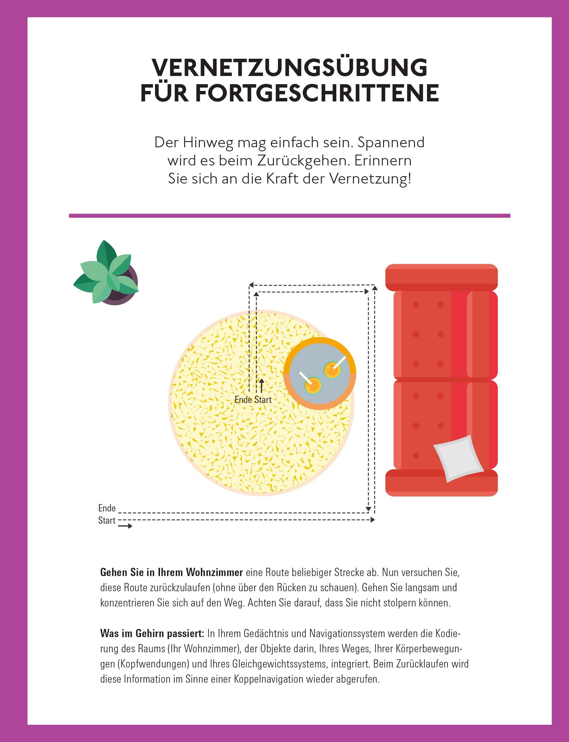 Beispielinhalt (Bild) Geistig fit bis ins hohe Alter