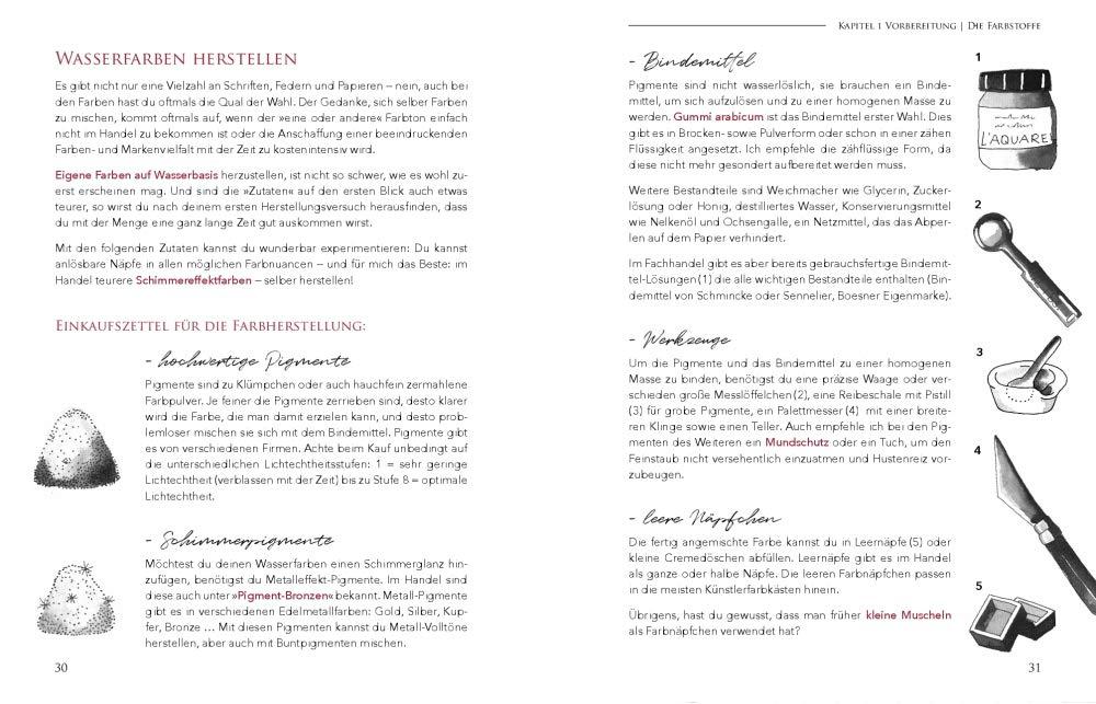 Beispielinhalt (Bild) Historische Schriften ganz leicht