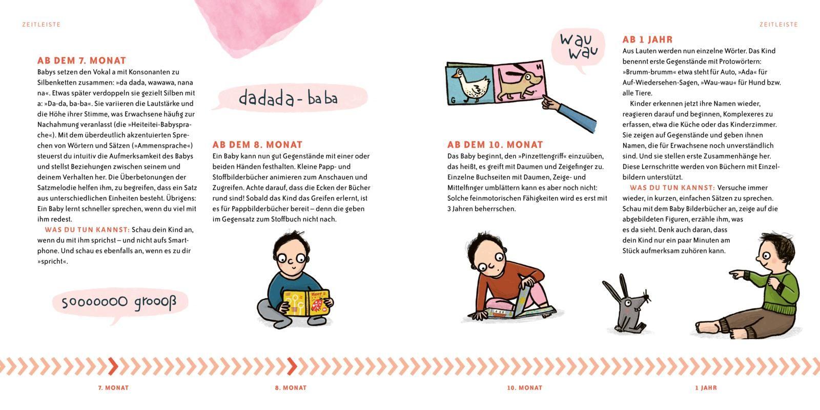 Beispielinhalt (Bild) Wie kleine Kinder Bücher lesen