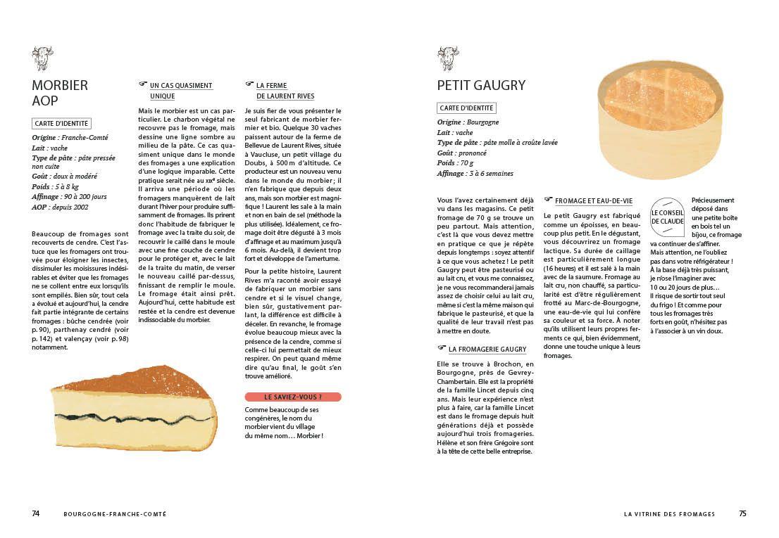 Beispielinhalt (Bild) Fromage