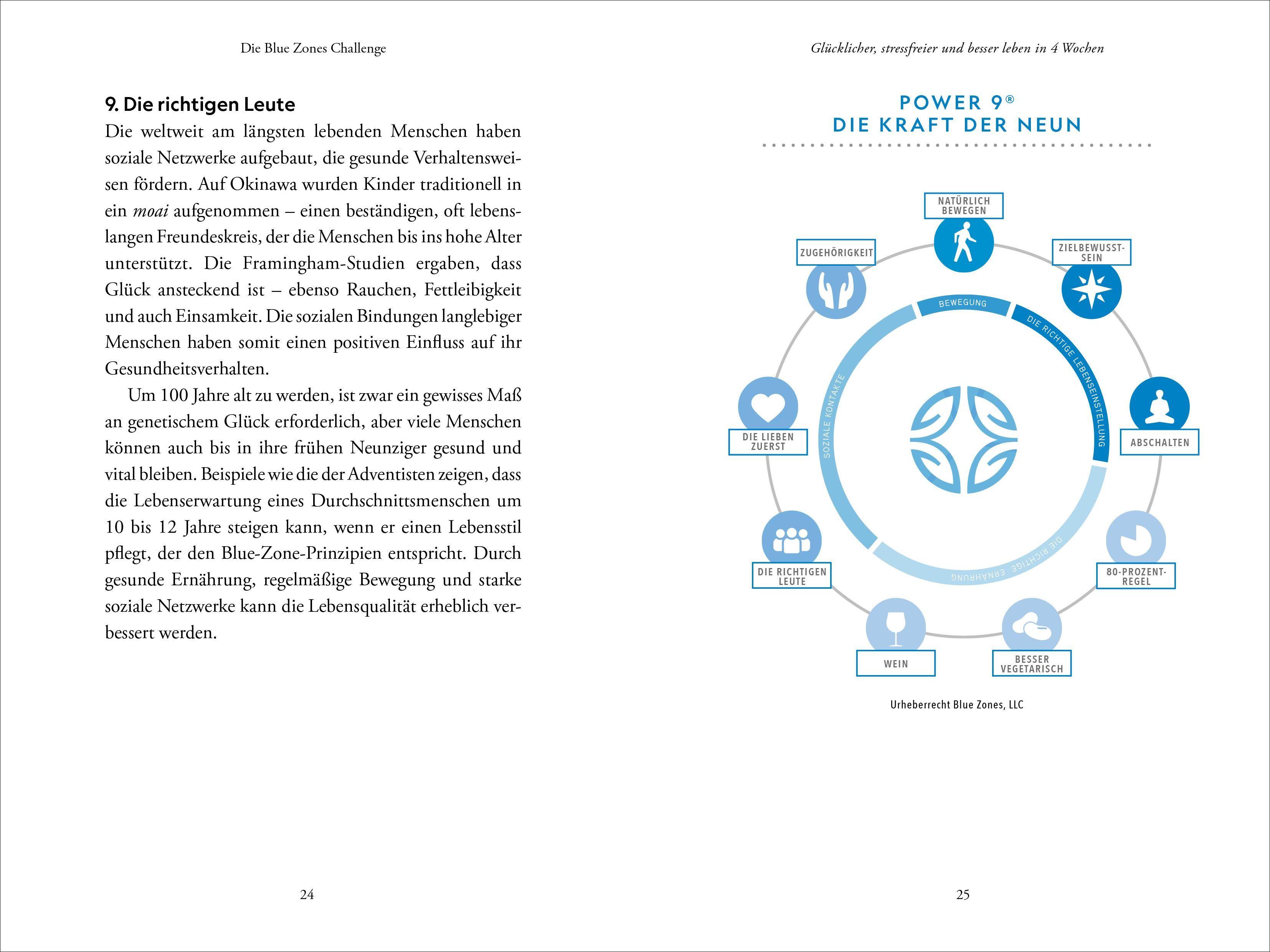 Beispielinhalt (Bild) Die Blue Zones Challenge
