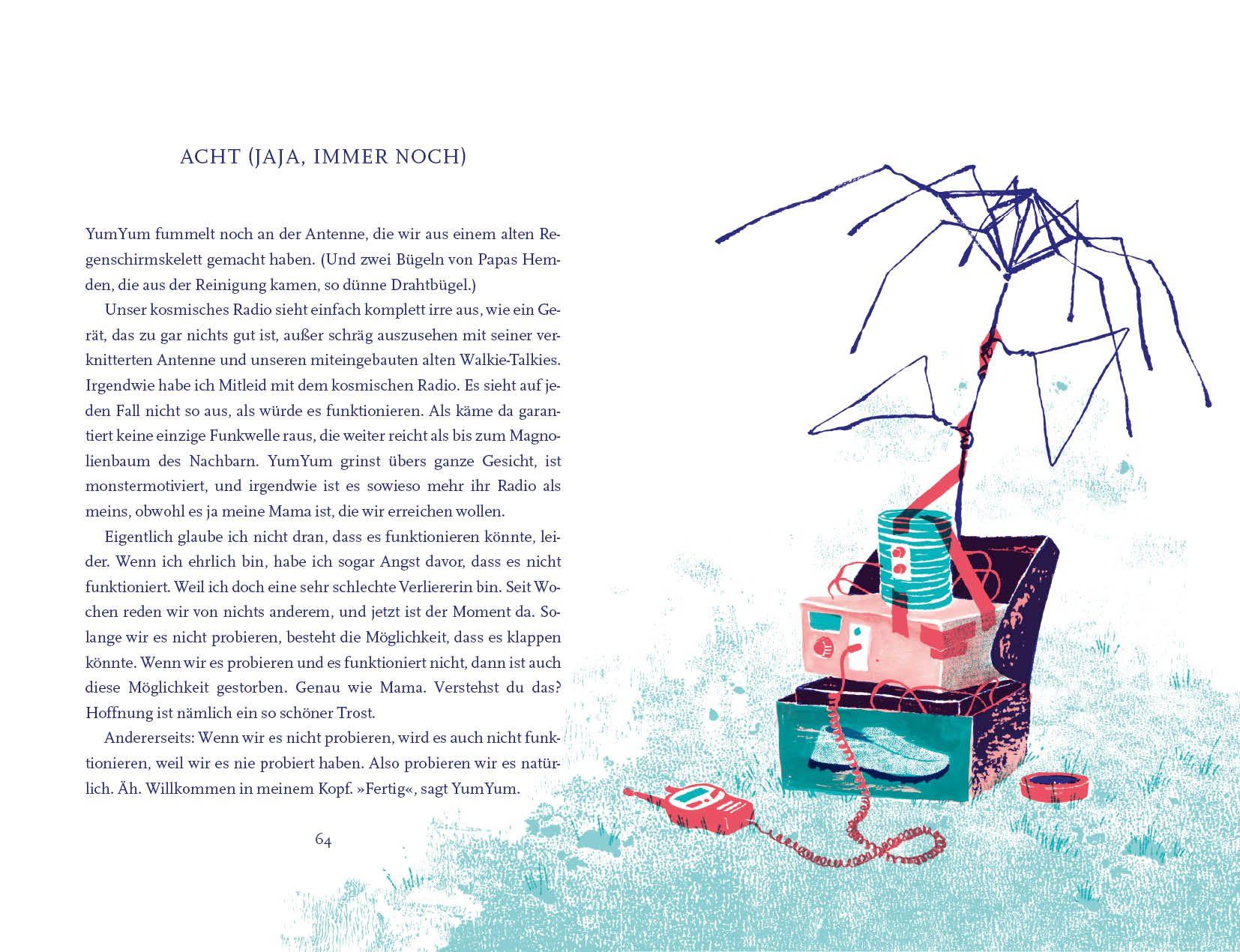 Beispielinhalt (Bild) Himmelwärts