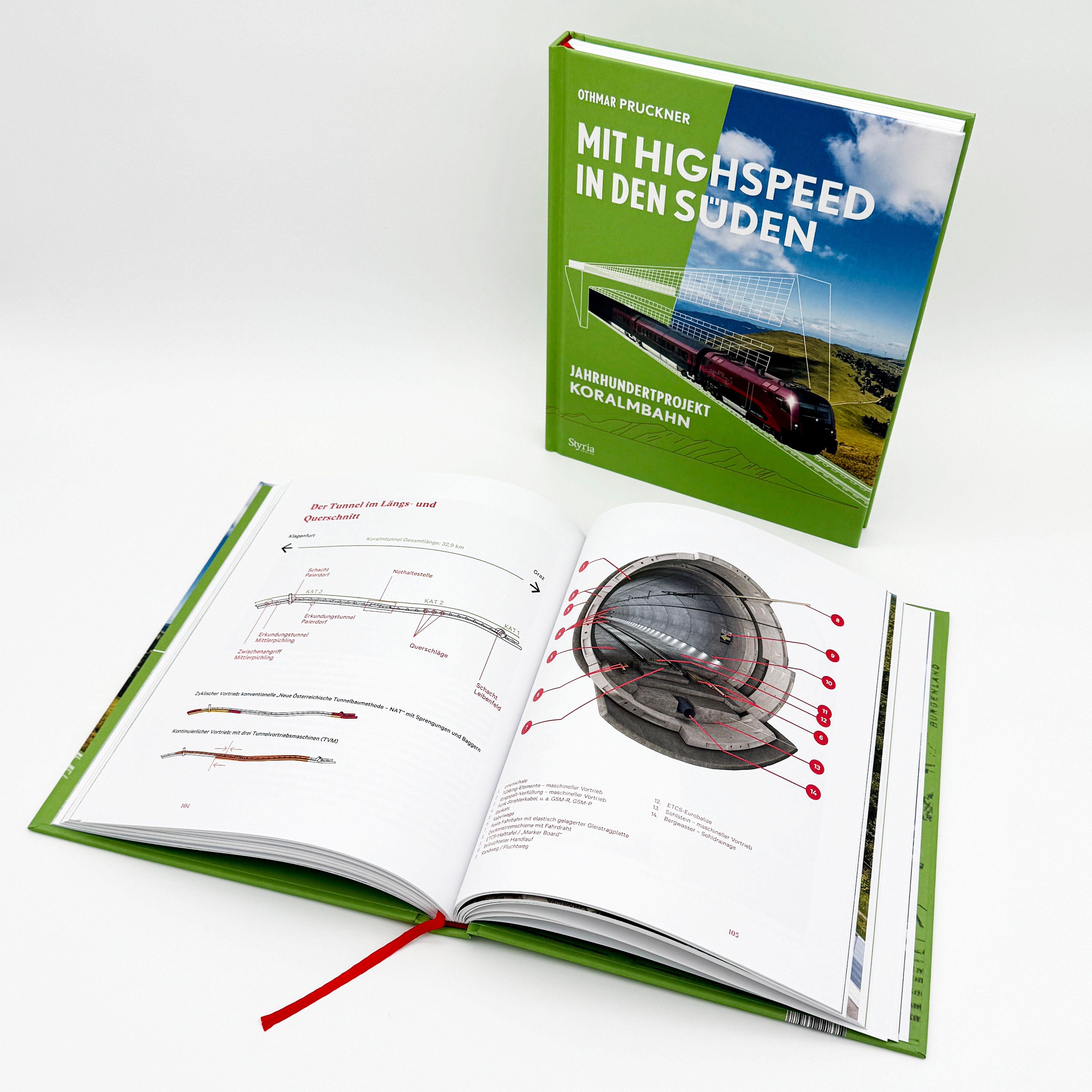 Beispielinhalt (Bild) Mit Highspeed in den Süden