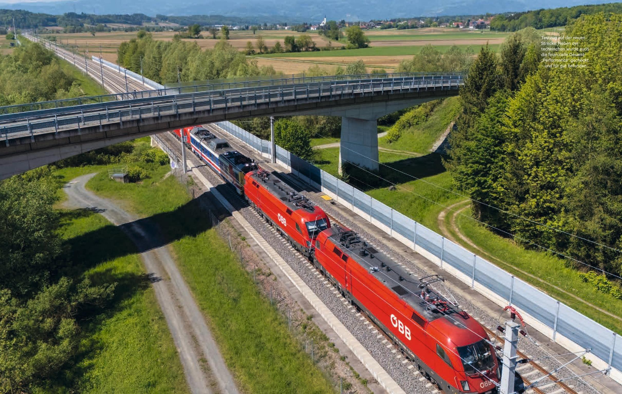 Beispielinhalt (Bild) Mit Highspeed in den Süden