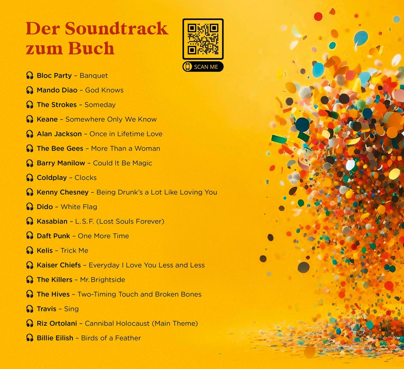 Beispielinhalt (Bild) Konfetti-Blues