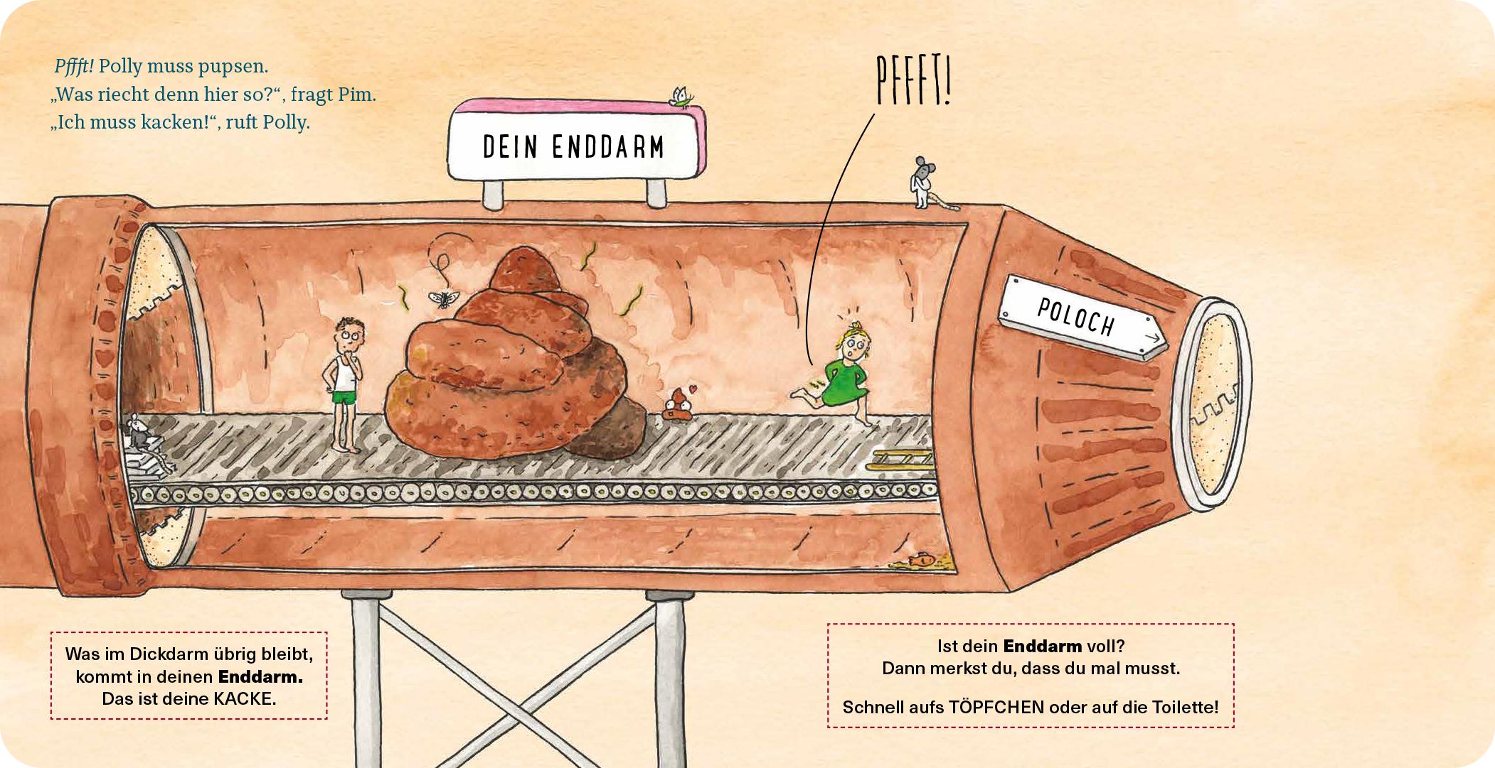 Beispielinhalt (Bild) Die kleine Kackwurstfabrik