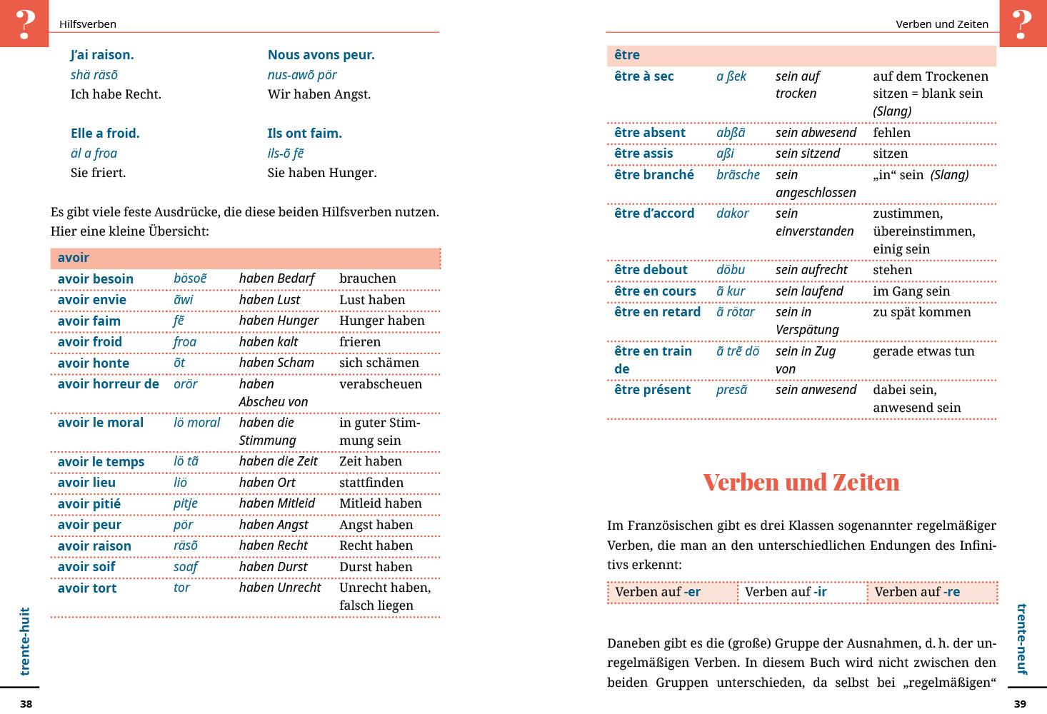 Beispielinhalt (Bild) Reise Know-How Sprachführer  Französisch - Wort für Wort