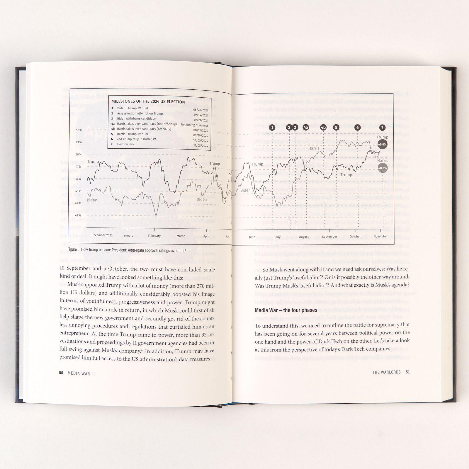 Beispielinhalt (Bild) Media War