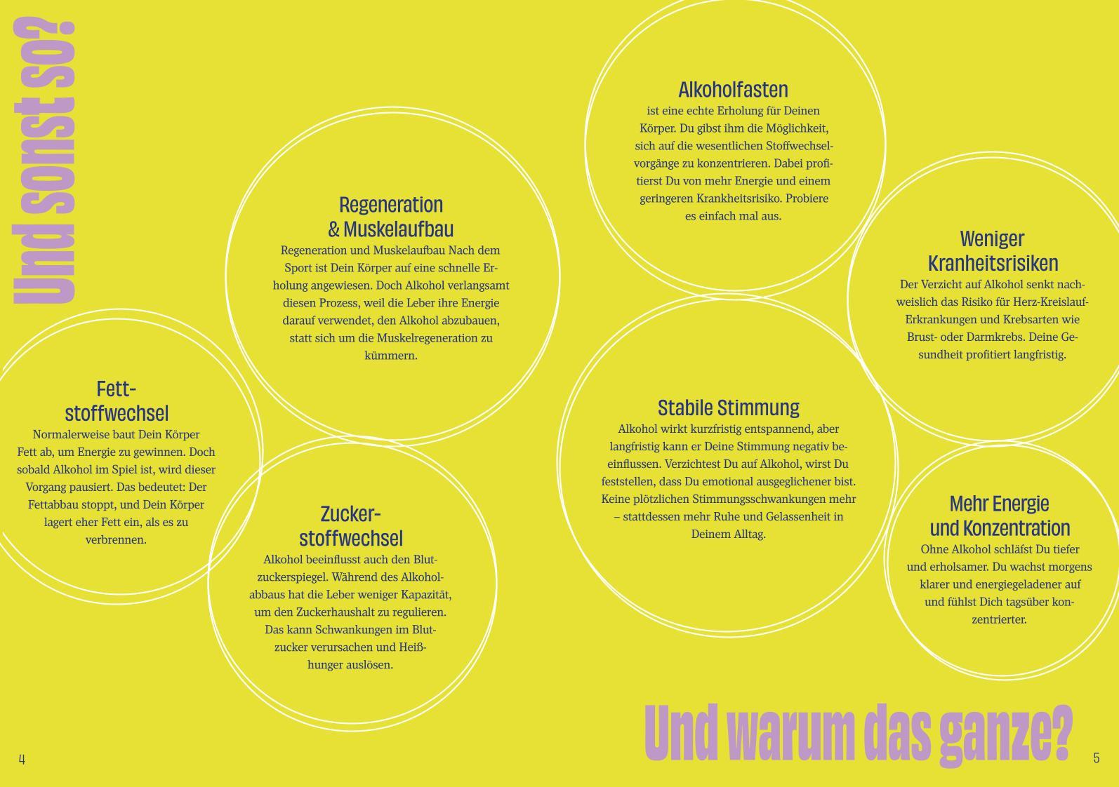 Beispielinhalt (Bild) Fasten, Fasten, Fasten