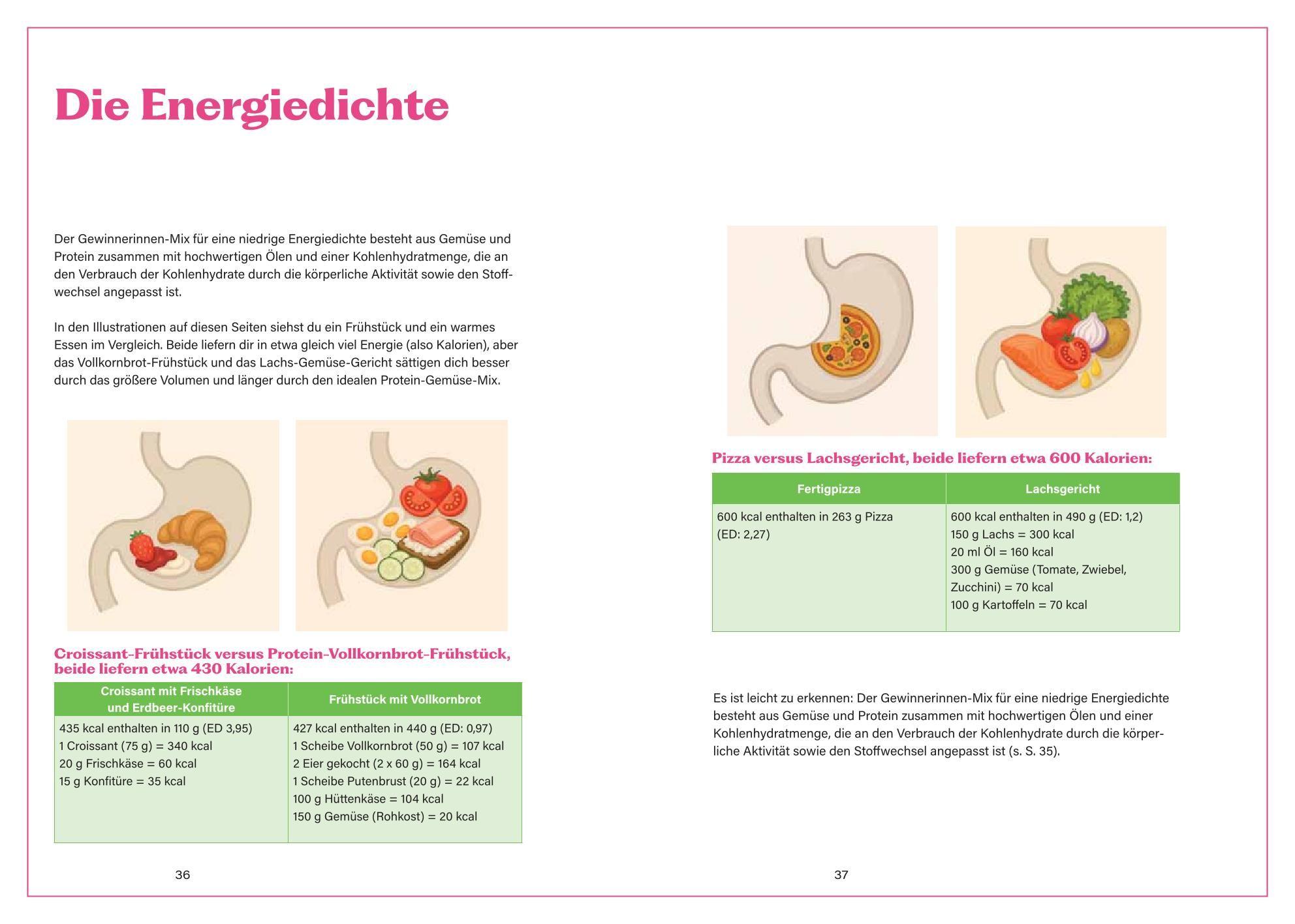 Beispielinhalt (Bild) We've got the Protein Power
