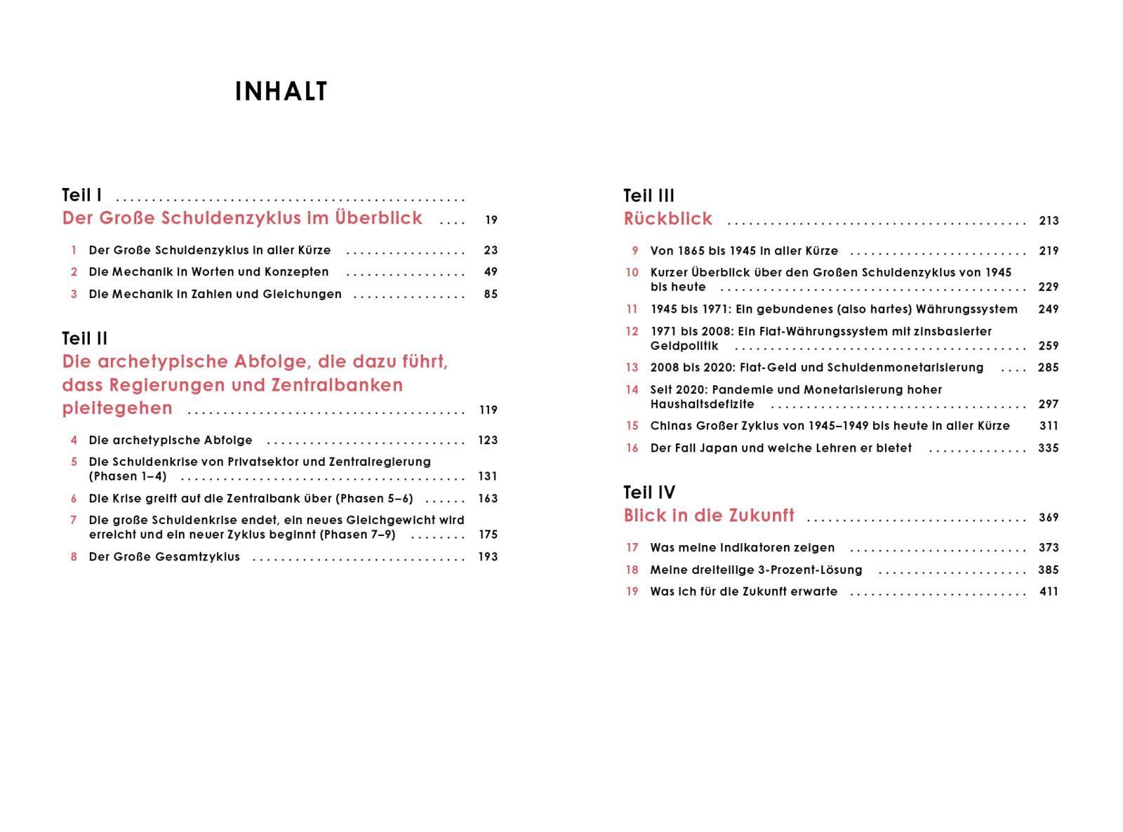 Beispielinhalt (Bild) Wie Staaten bankrott gehen