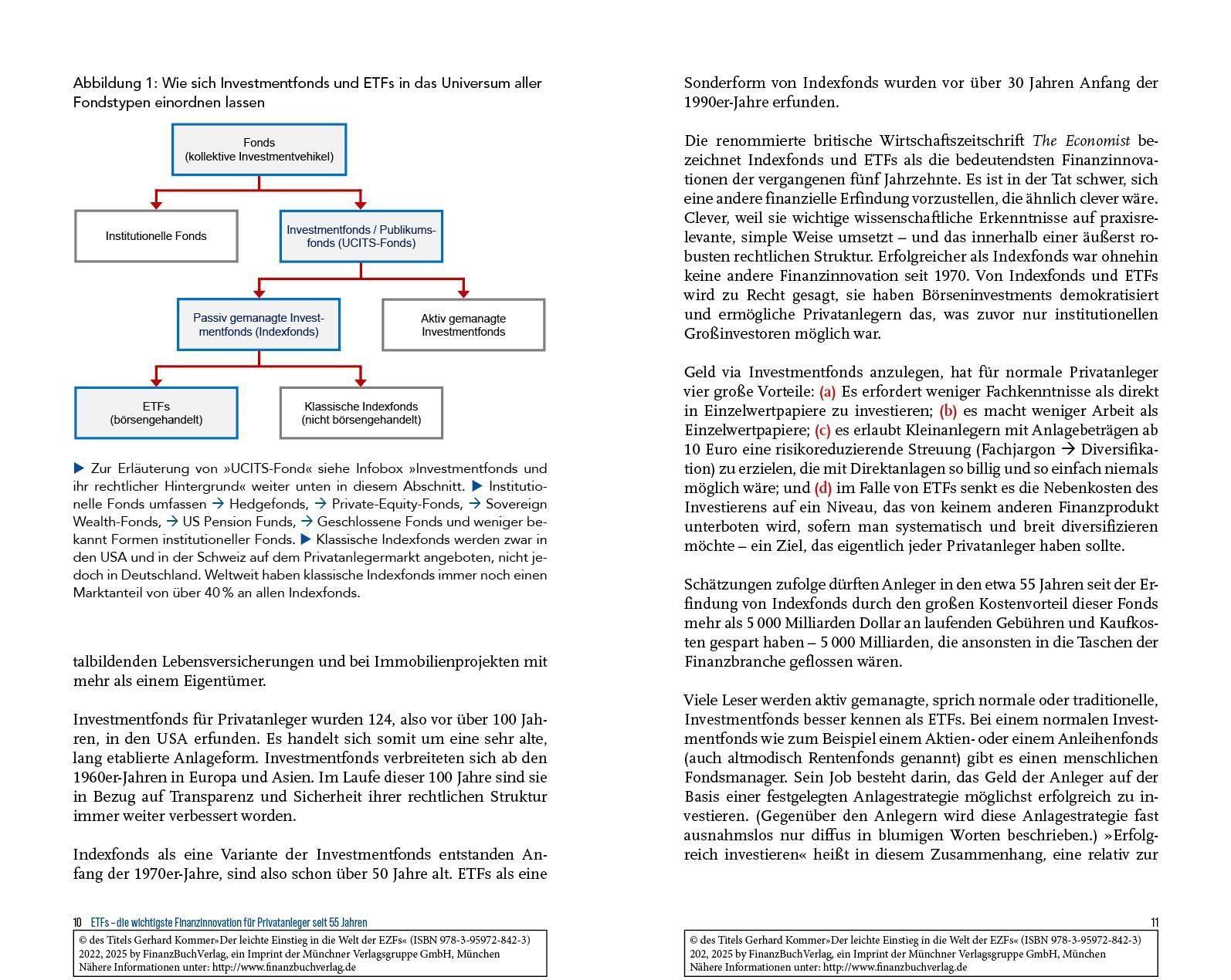 Beispielinhalt (Bild) Der leichte Einstieg in die Welt der ETFs
