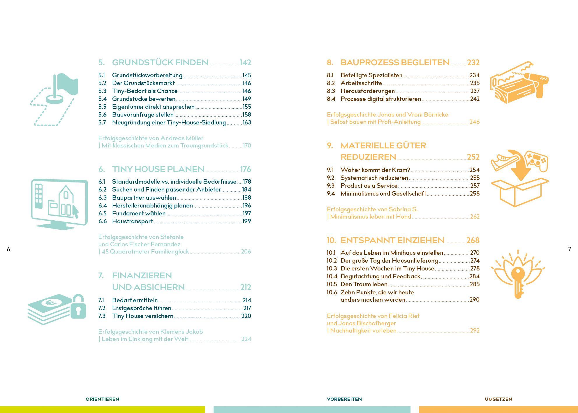 Beispielinhalt (Bild) Vom kleinen Wohntraum zum fertigen Zuhause