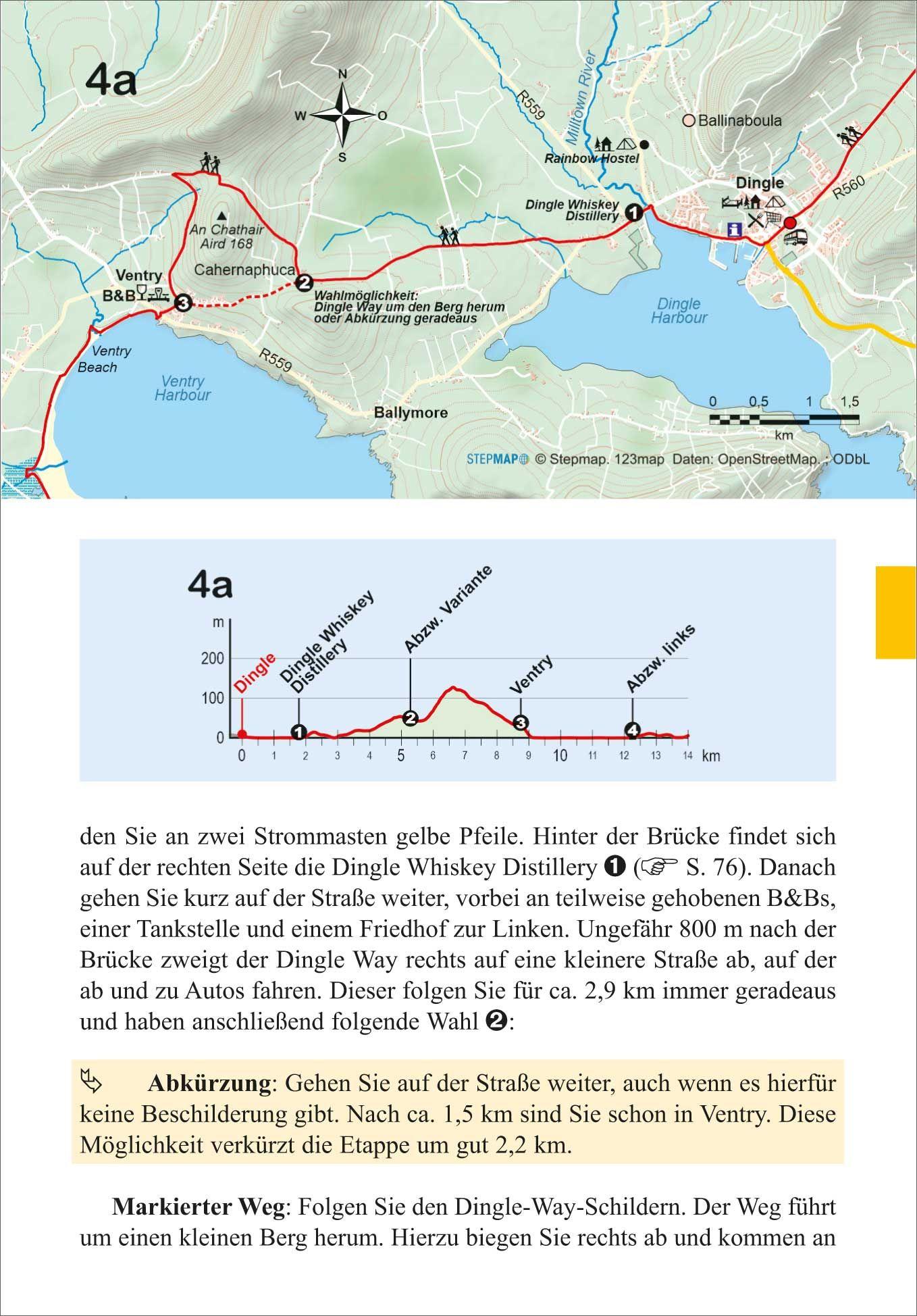 Beispielinhalt (Bild) Irland: Dingle Way