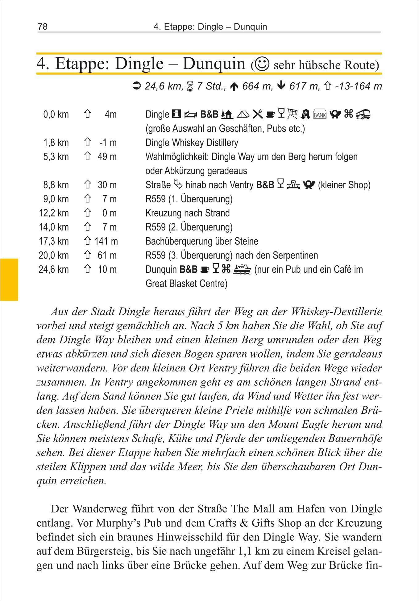 Beispielinhalt (Bild) Irland: Dingle Way