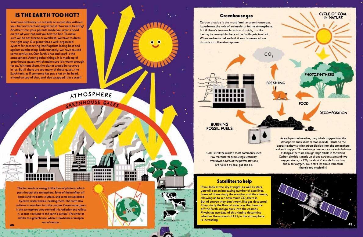 Beispielinhalt (Bild) Energy