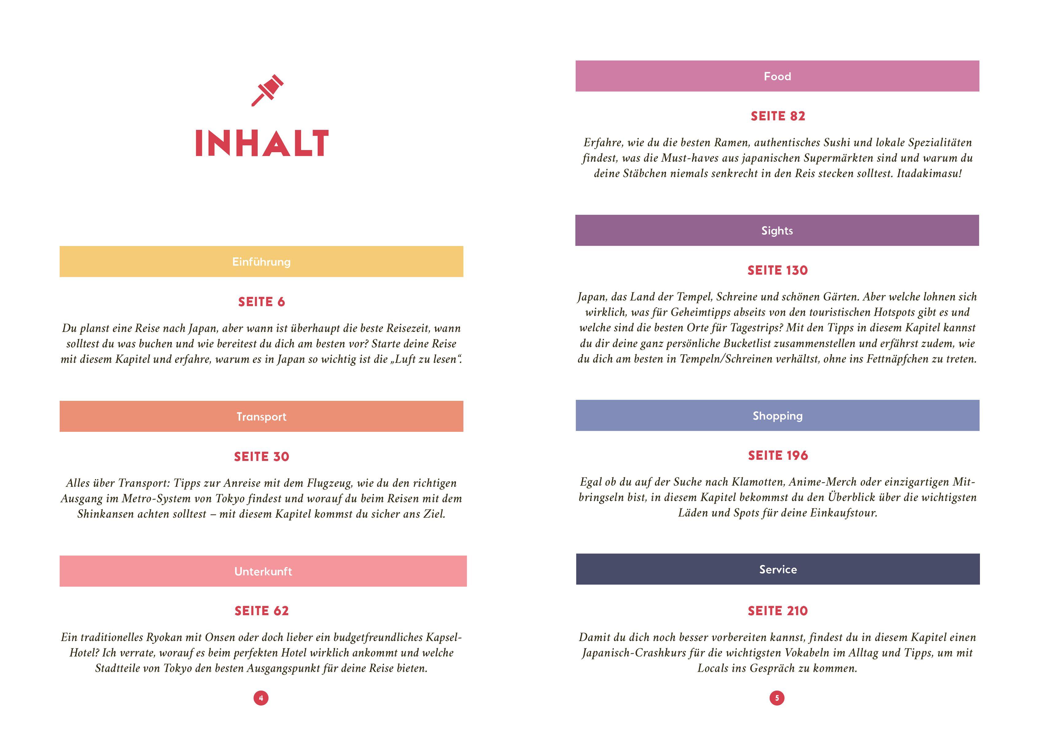 Beispielinhalt (Bild) Japan Essentials