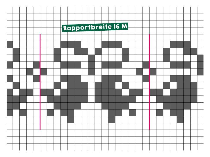 Beispielinhalt (Bild) 55 x stricken - Weihnachts-Motive: Deine Strickmustersammlung als Kartenset
