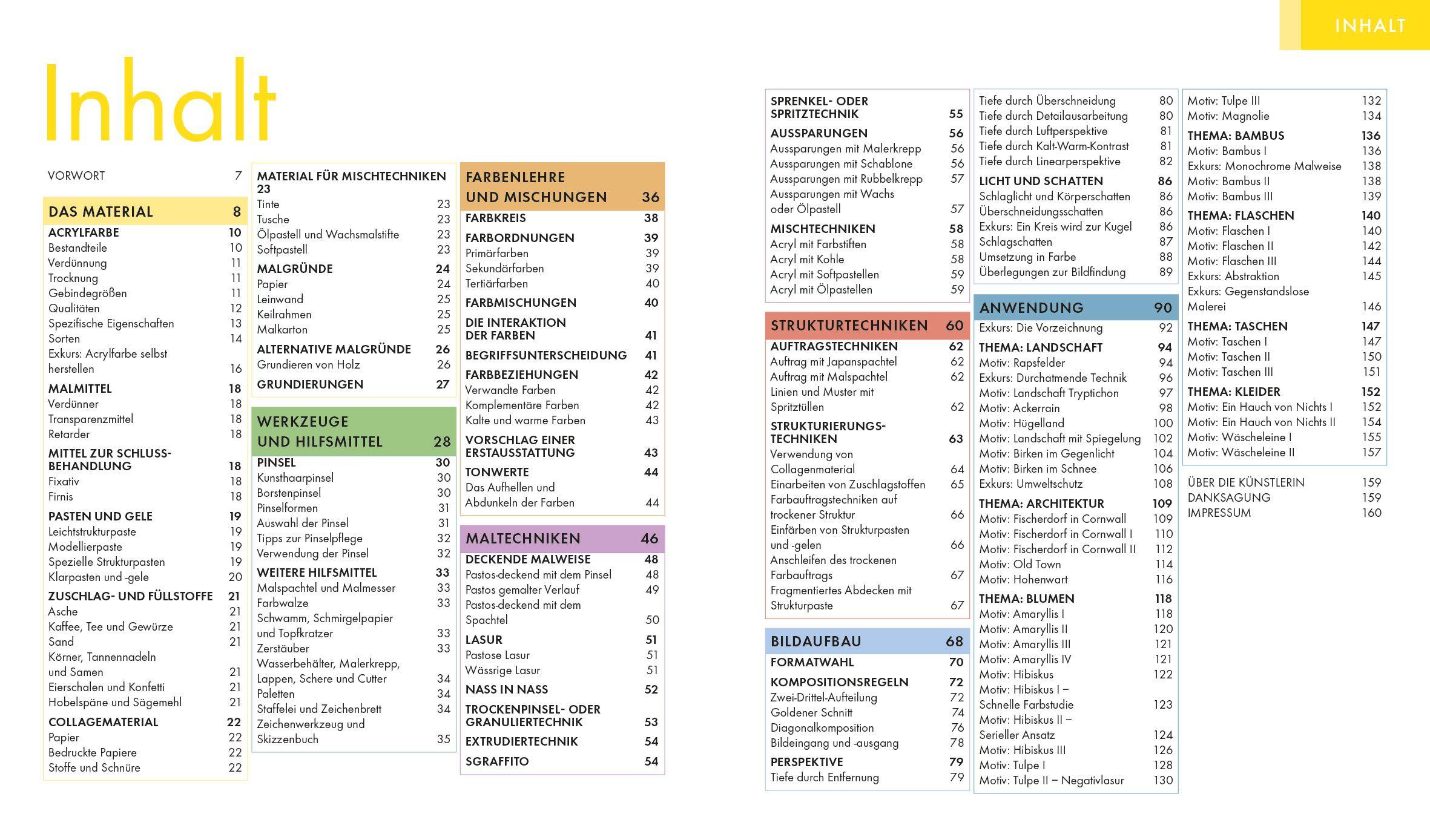 Beispielinhalt (Bild) Das Acryl-Praxisbuch