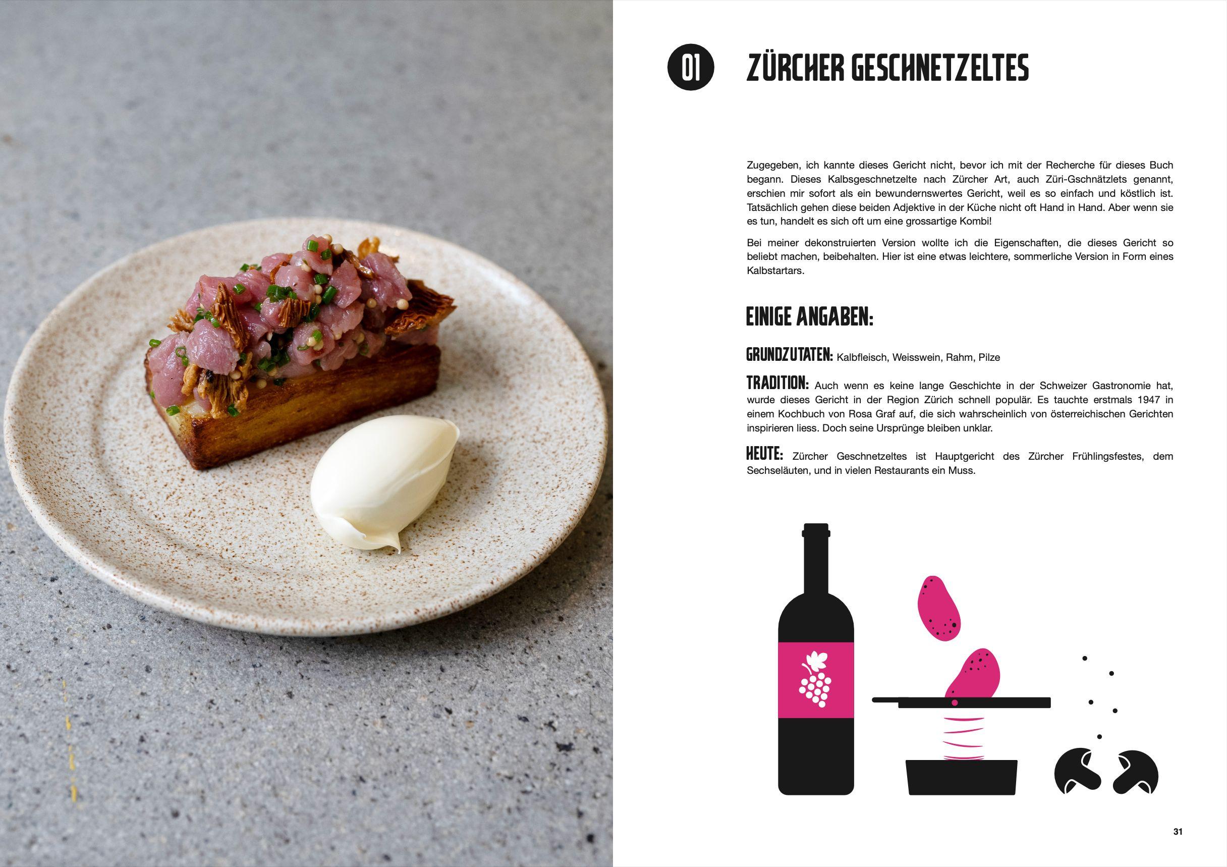 Beispielinhalt (Bild) Die Schweiz topfüber